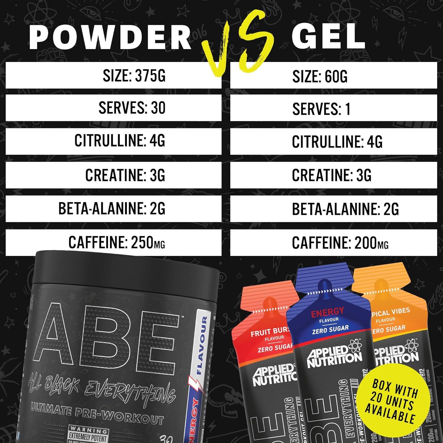 Applied Nutrition ABE Pre Workout Gel All Black Everything Pre