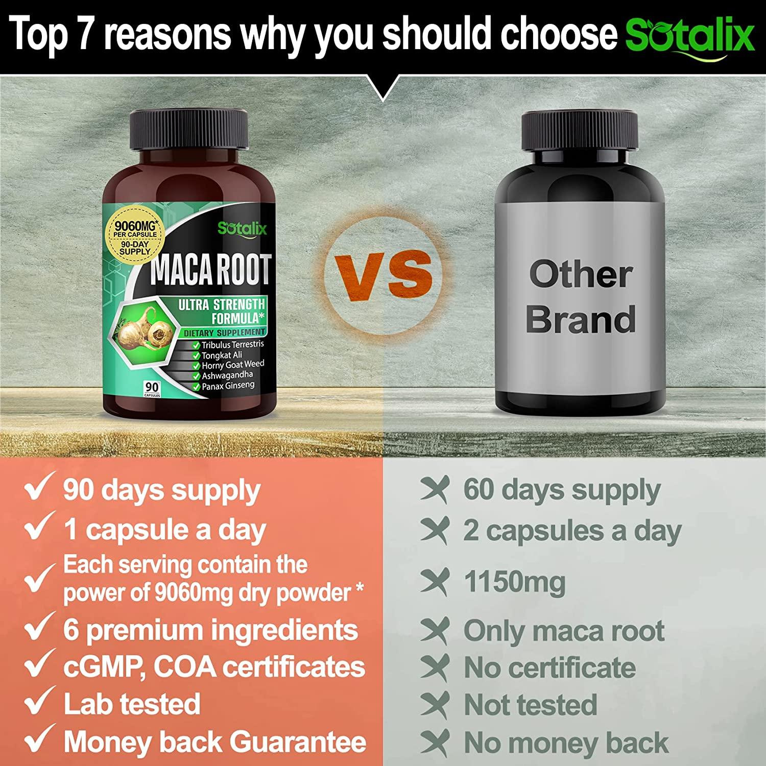 Ultra Maca Root Extract 9060 mg High Potency with Tongkat Ali Tribulus