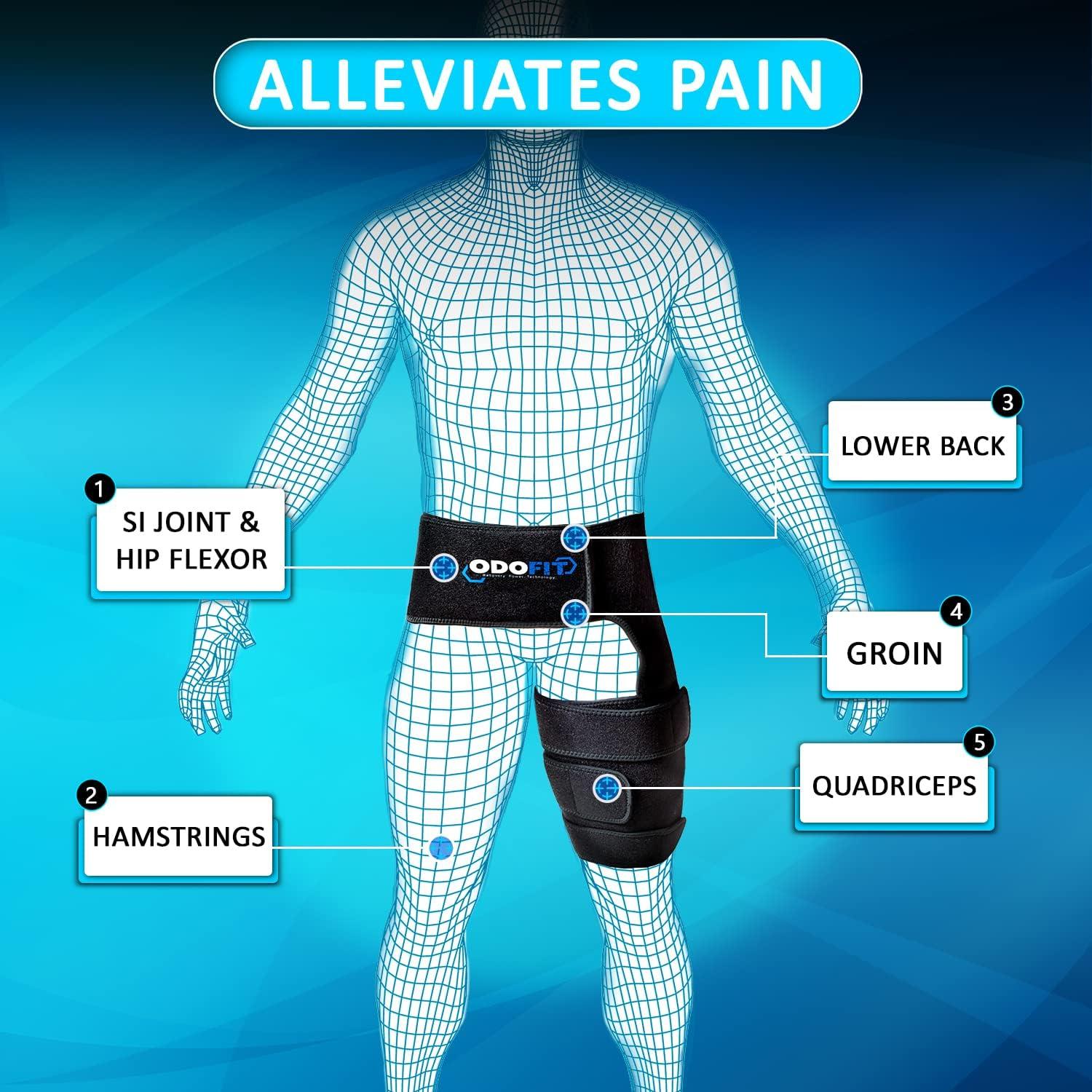 ODOFIT Hip Support Brace for Hip Pain Compression Wrap for Groin