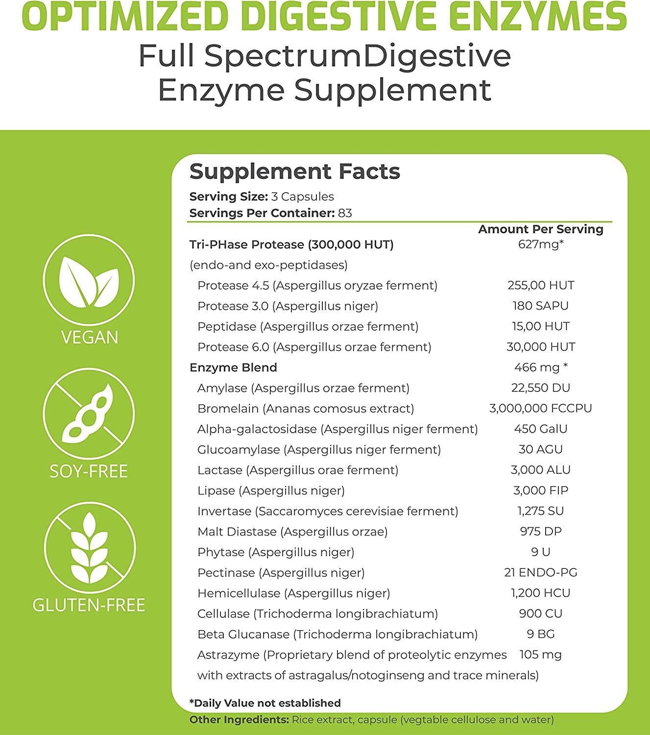 BiOptimizers MassZymes 3.0 with AstraZyme Digestive Enzyme