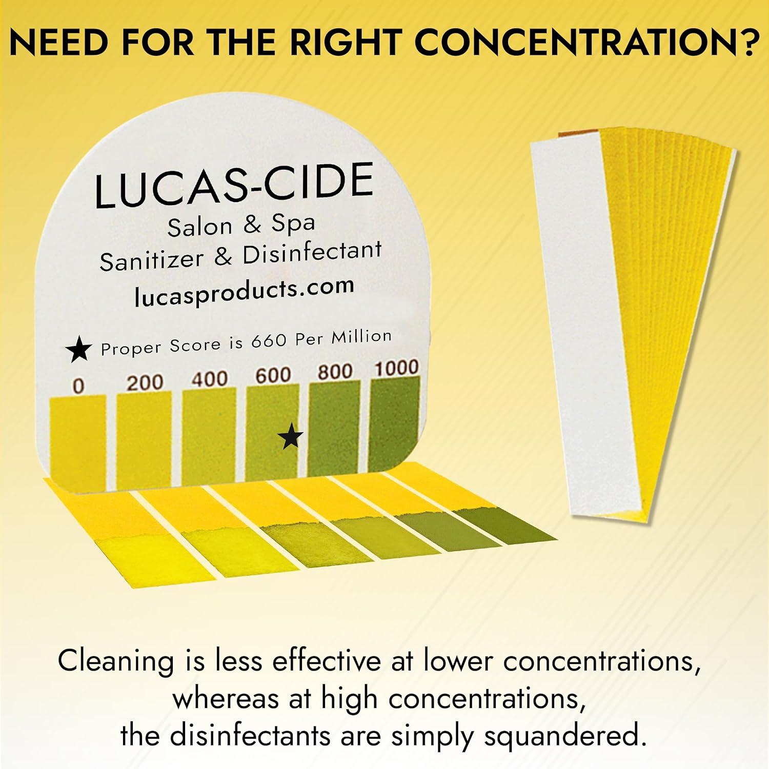 LucasCIDE Quat Test Strips Pack of 15 Food Service Sanitizer Test