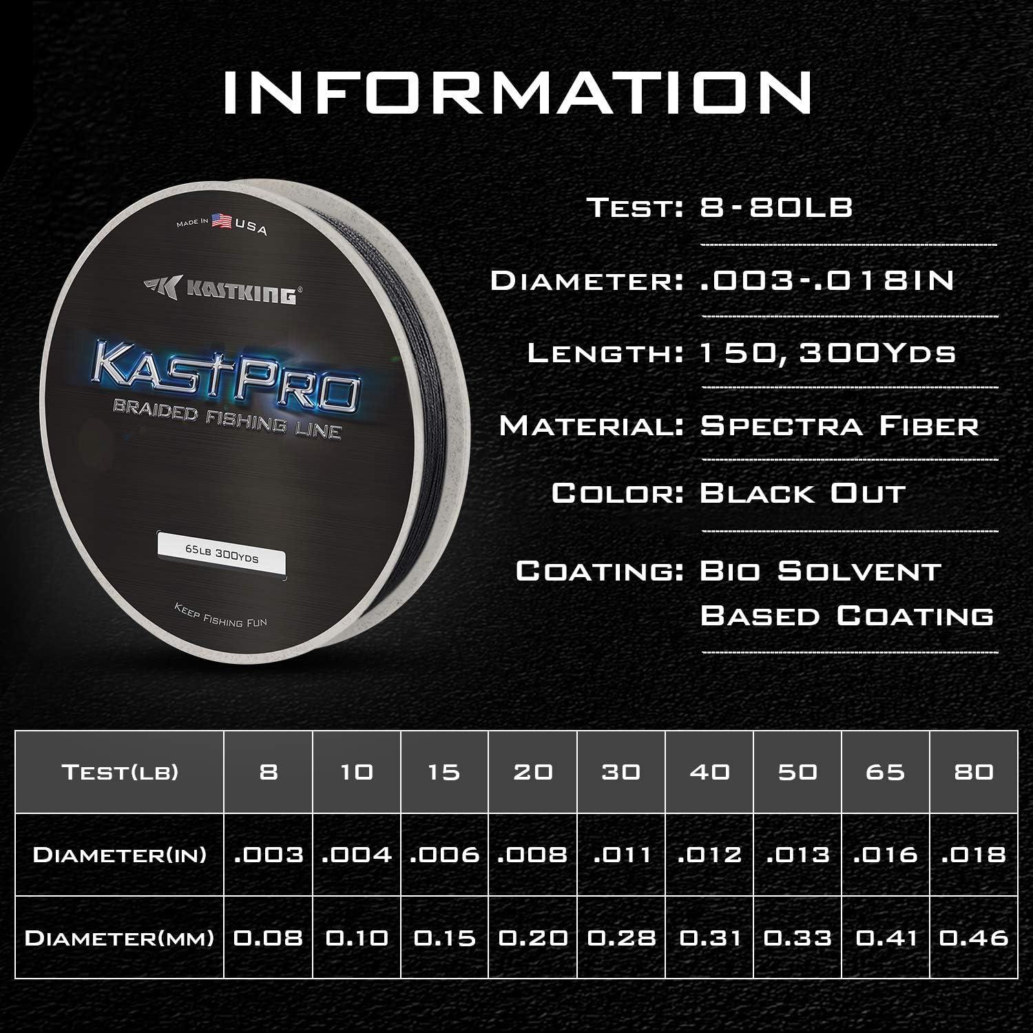 KastKing KastPro Braided Fishing Line - Spectra Super Line - Made in The  USA - Zero Stretch Braid - Thin Diameter - On Biodegradable BioSpool! -  Aggressive Weave - Incredible Abrasion Resistance! Black Out 150 Yds -20LB  -0.008