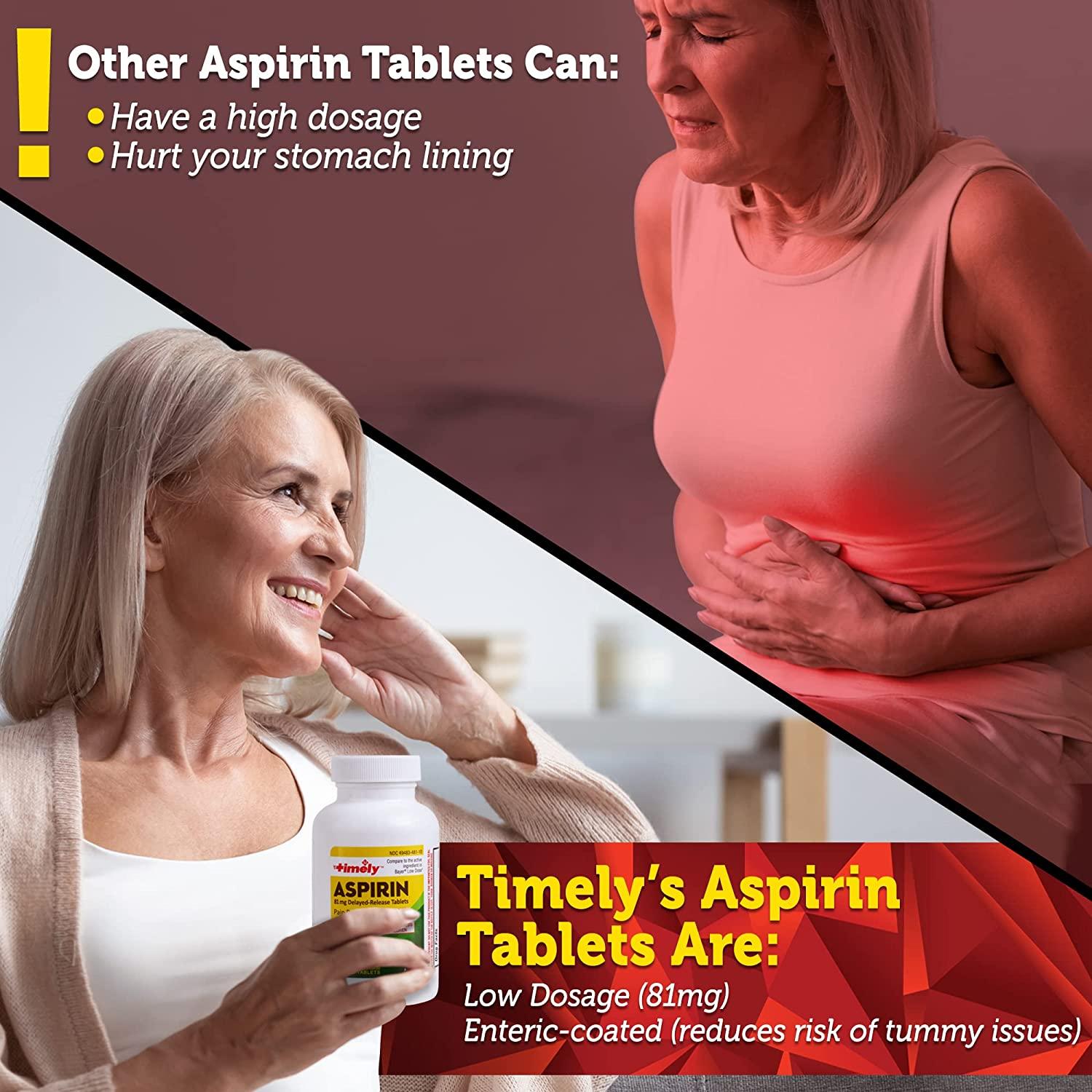 Timely by Time Cap Labs 1000 Count Low Dose Aspirin 81mg for Adults