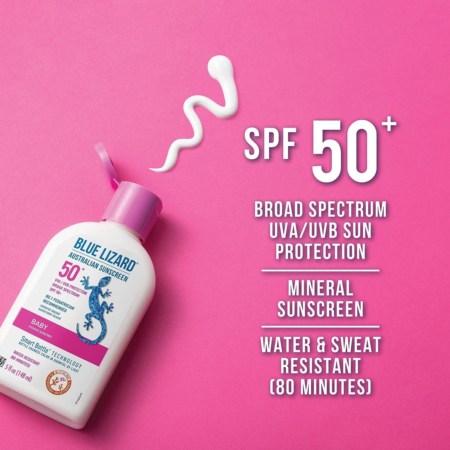 Blue Lizard Baby Mineral Sunscreen SPF 50 Water Resistant