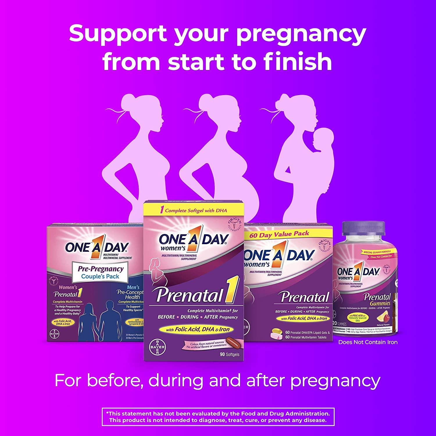Women's Prenatal Multivitamin with Vitamin A, C, D, B6, B12, Iron ...