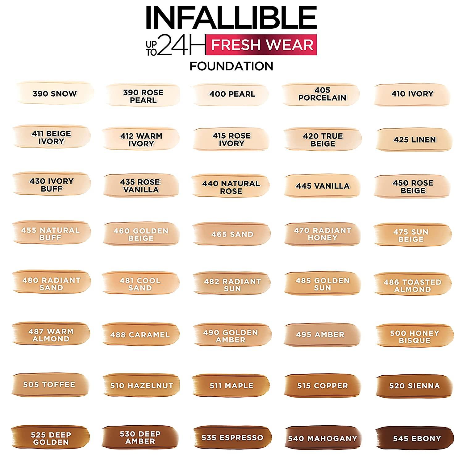 L'Oreal Paris Infallible Fresh Wear Foundation 24H Beige Ivory 411, 1 oz