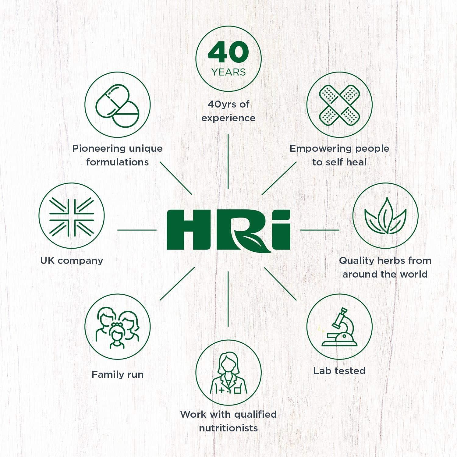 HRI Water Balance 60 Tablets