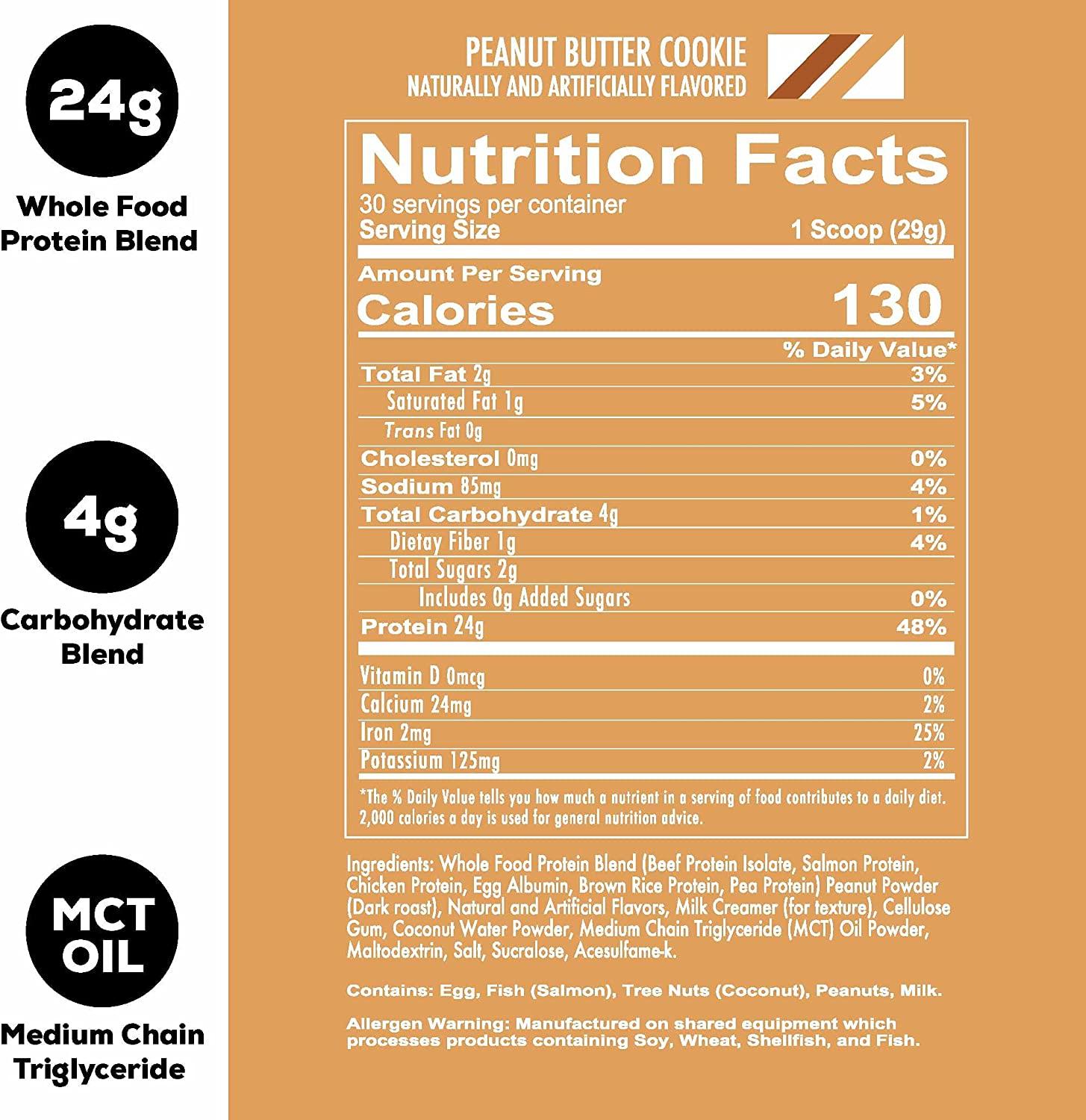 Redcon1 MRE Lite Protein Powder Whole Food Based Protein, Contains No