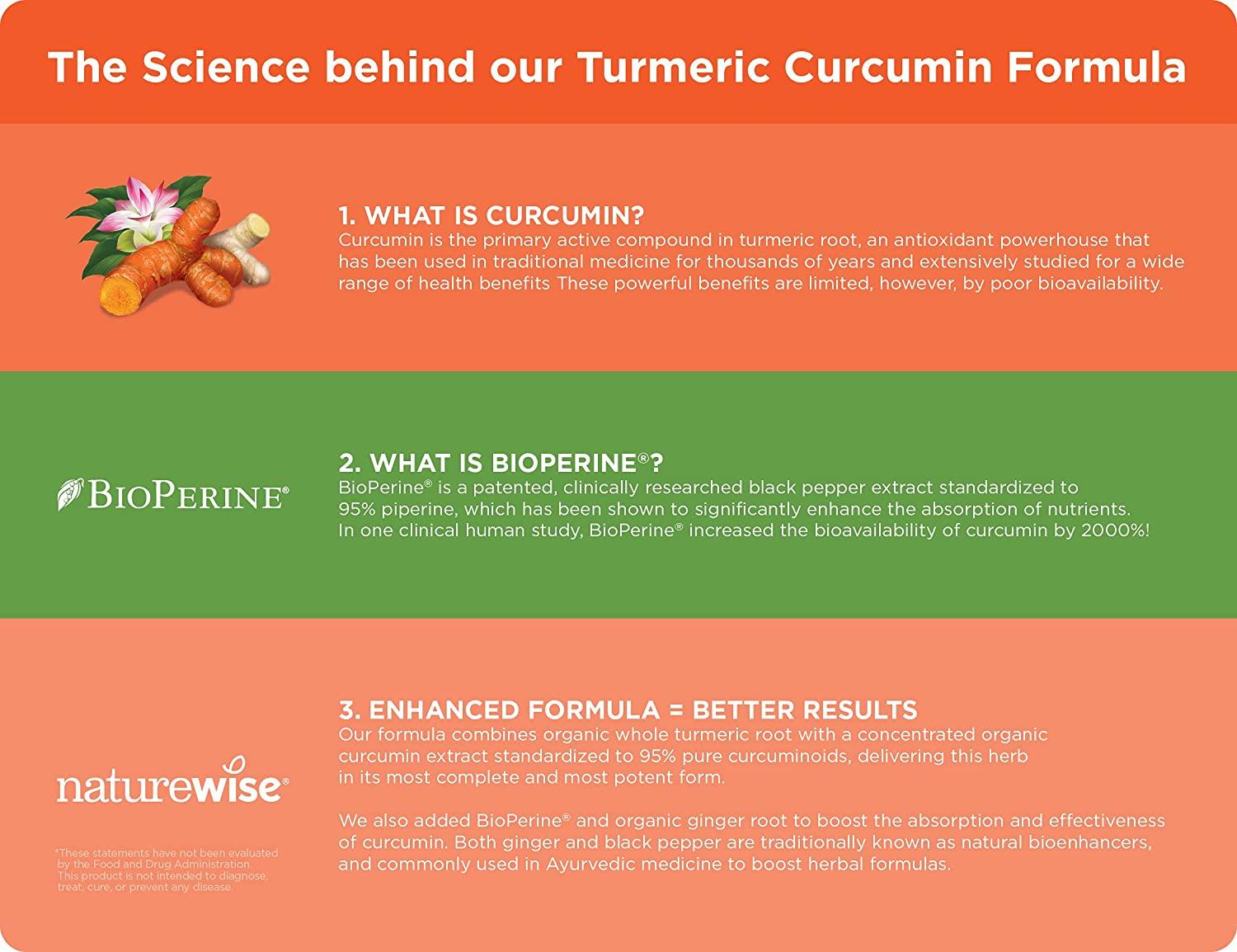 NatureWise Curcumin Turmeric Capsules Gluten Free, 180 Count for