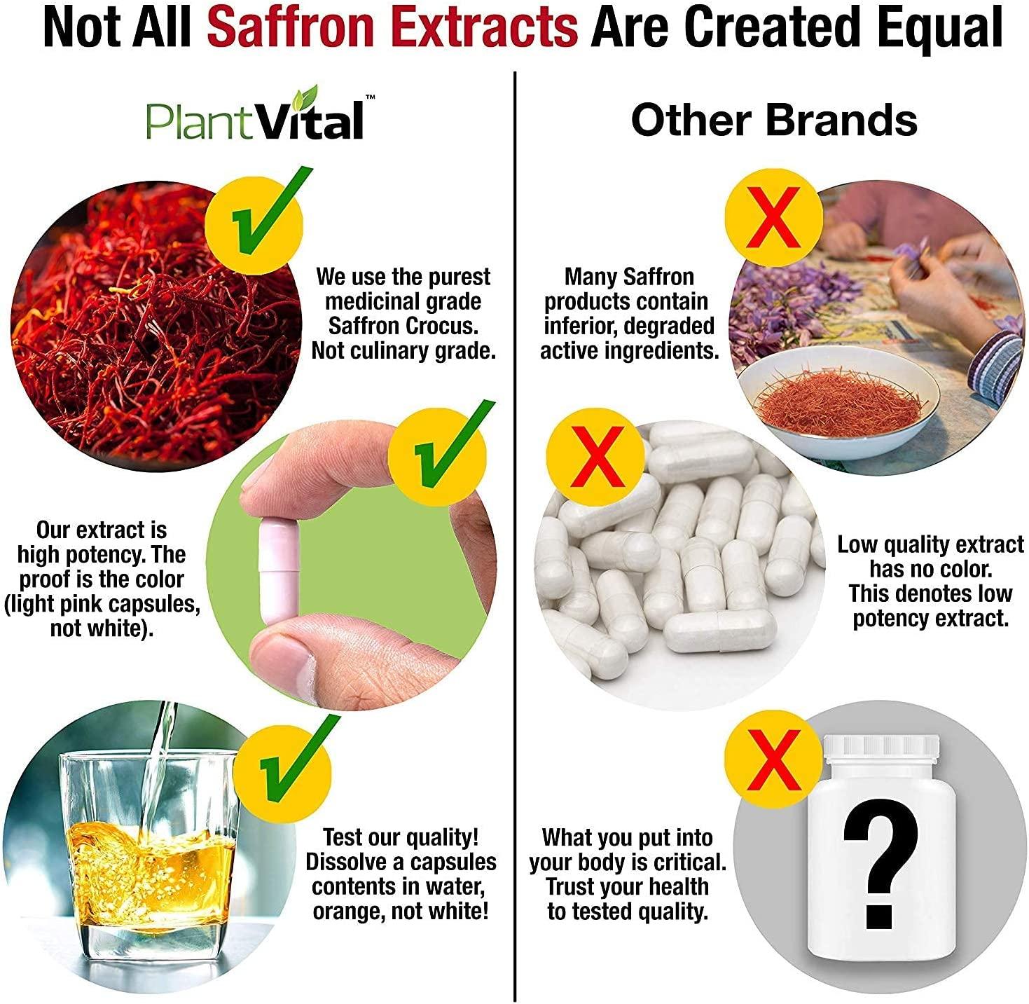 PlantVital Saffron Supplement 100 Pure Saffron Extract. Support