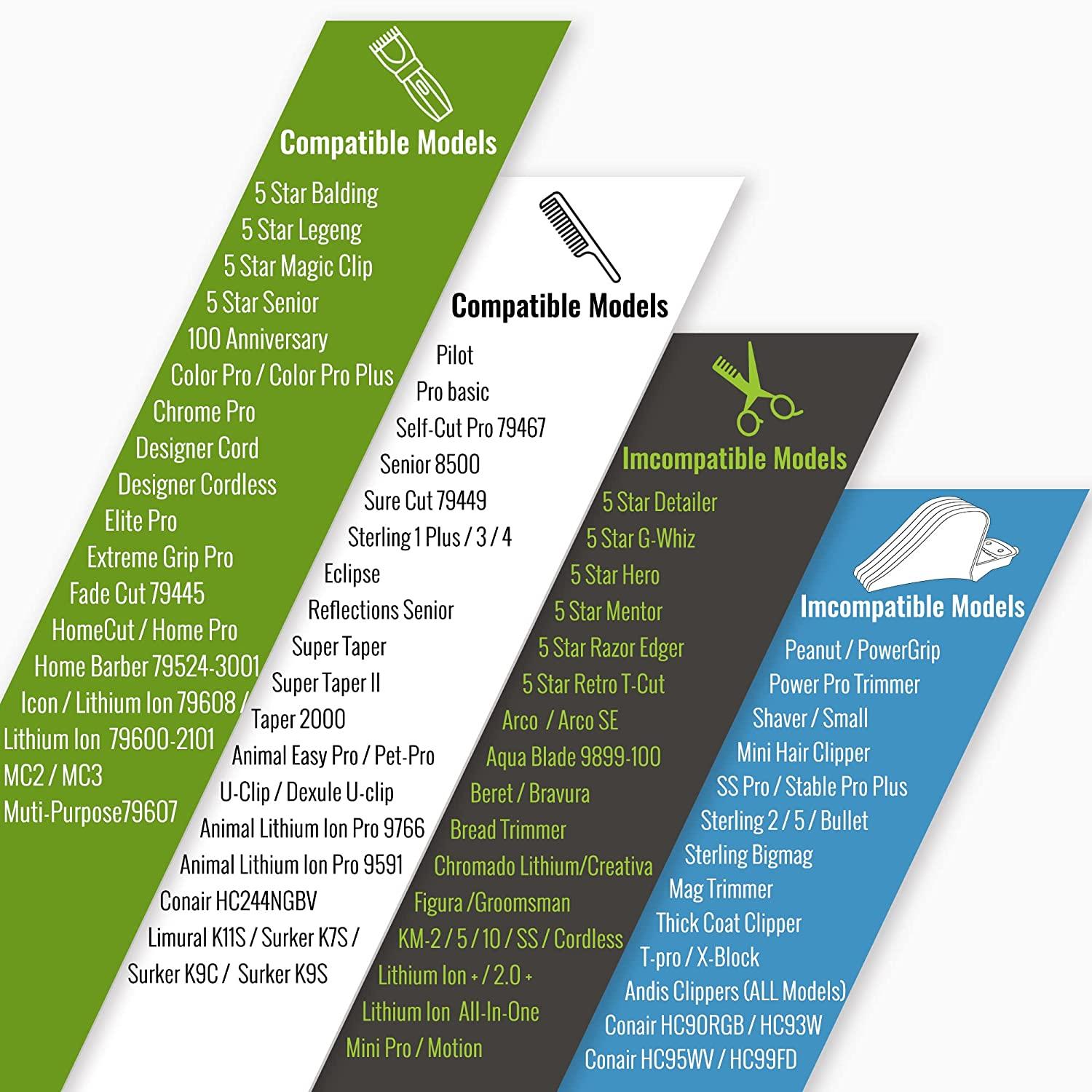 Clipper Guards, Hair Clipper Guide Combs Premium for Wahl Clippers Mega