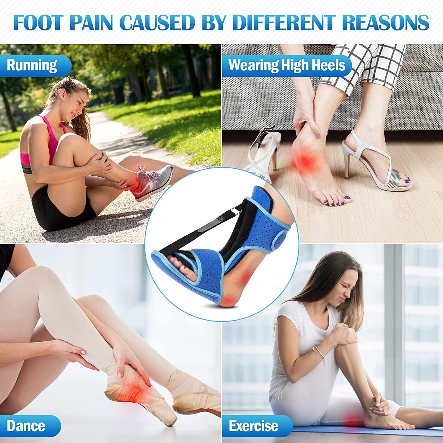 Heel Spur Treatment & Recovery - Foot Pain Explored