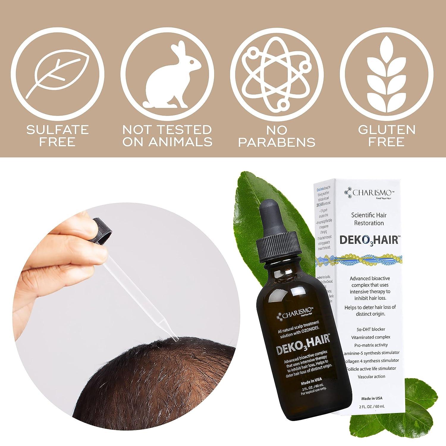DEKOHAIR by Charismo USA - 2 oz 0% Minoxidil Hair Restoration Serum ...