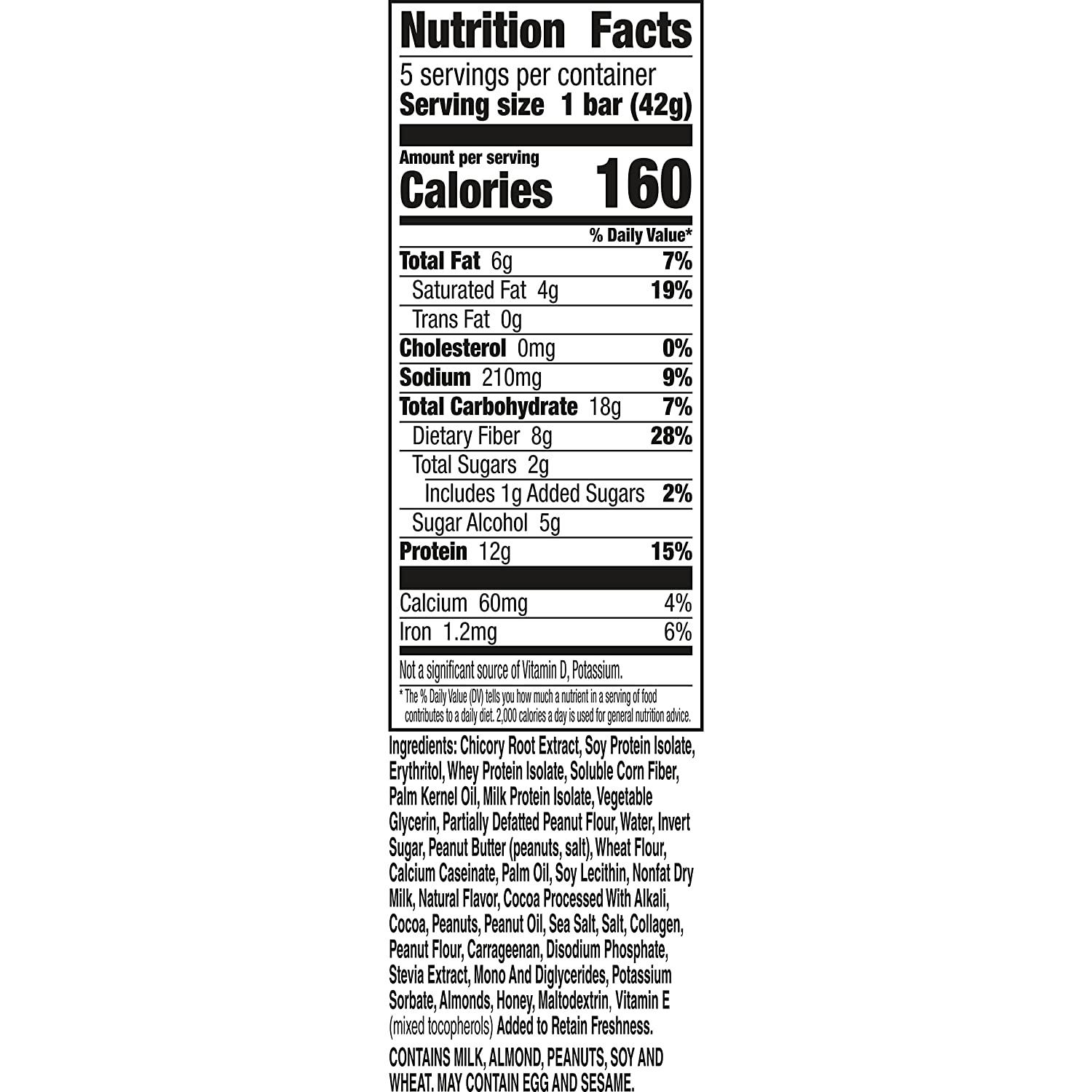 Weight Watchers North Port Flfortnite Copypasta - ua6zte2