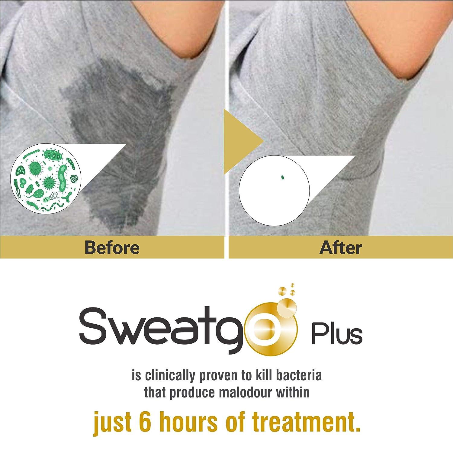 Sweat Go Rollon Antiperspirant for Excessive Sweating and hyperhidrosis Clinical Strength