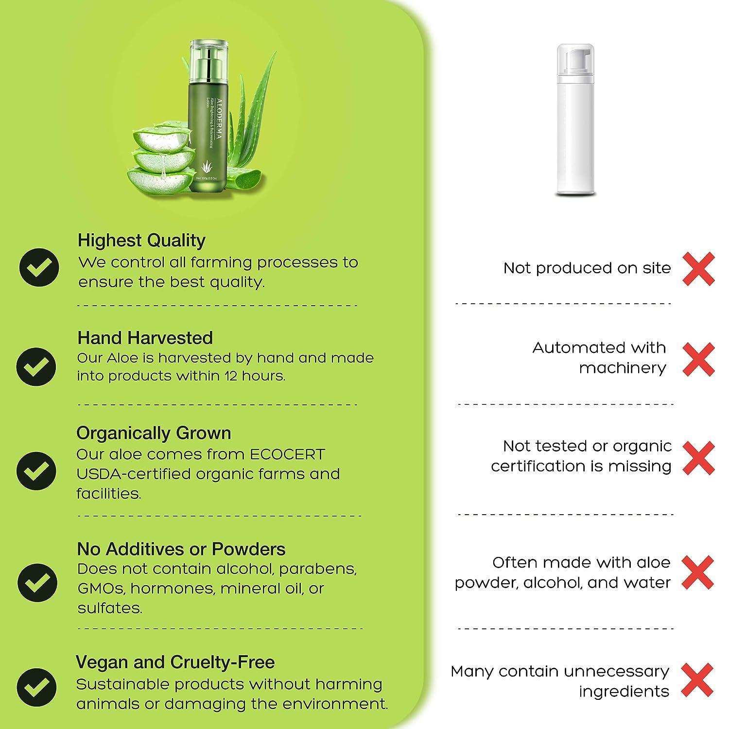 Aloderma Aloe Brightening Face Moisturizer with 80 Organic Aloe Vera