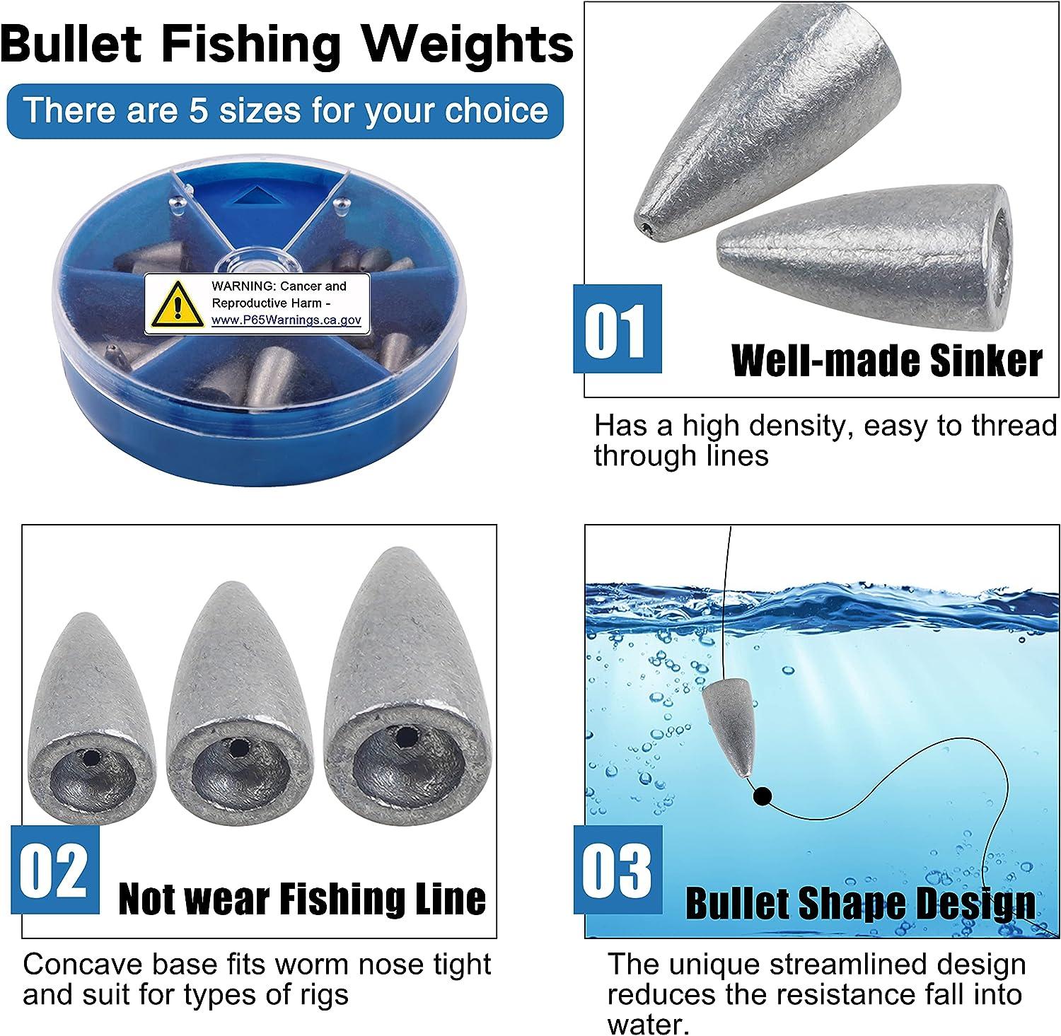 Bullet Fishing Weight Slip Sinkers Kit- 29/83Pcs Fishing Worm Weights  Assorted Set for Bass Fishing Saltwater 29pcs Kit
