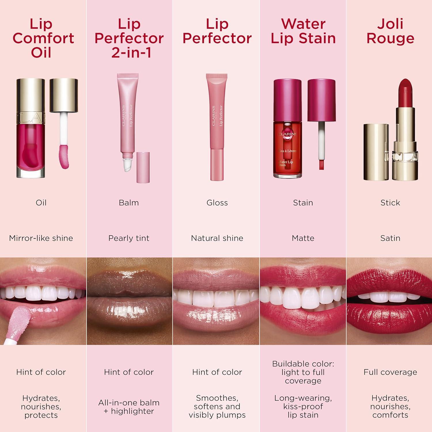 Clarins Lip Comfort Oil 03 Cherry 7ml Nr.03 Cherry 7 ml