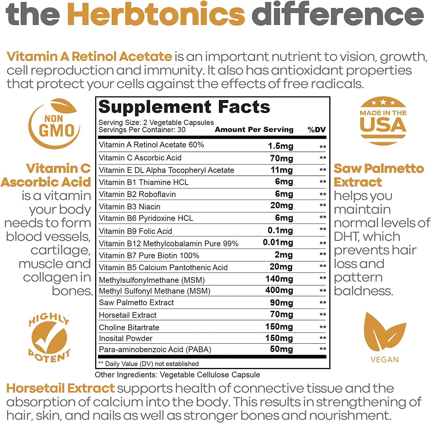 Beard Growth Vitamins for Men Biotin & Zinc Supplement for Thicker