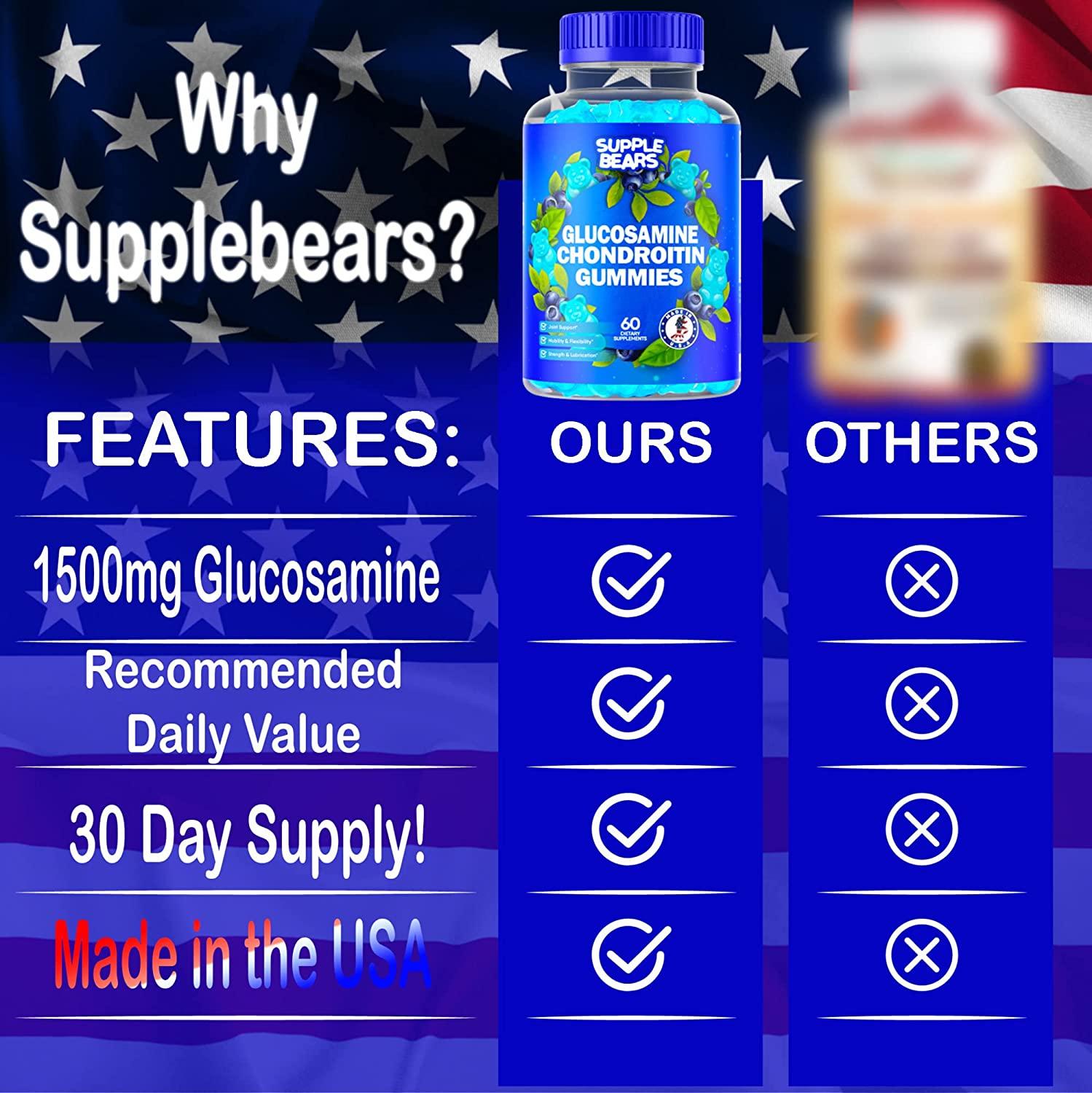 Supplebears Glucosamine Chondroitin Gummies 1500mg Extra Strength