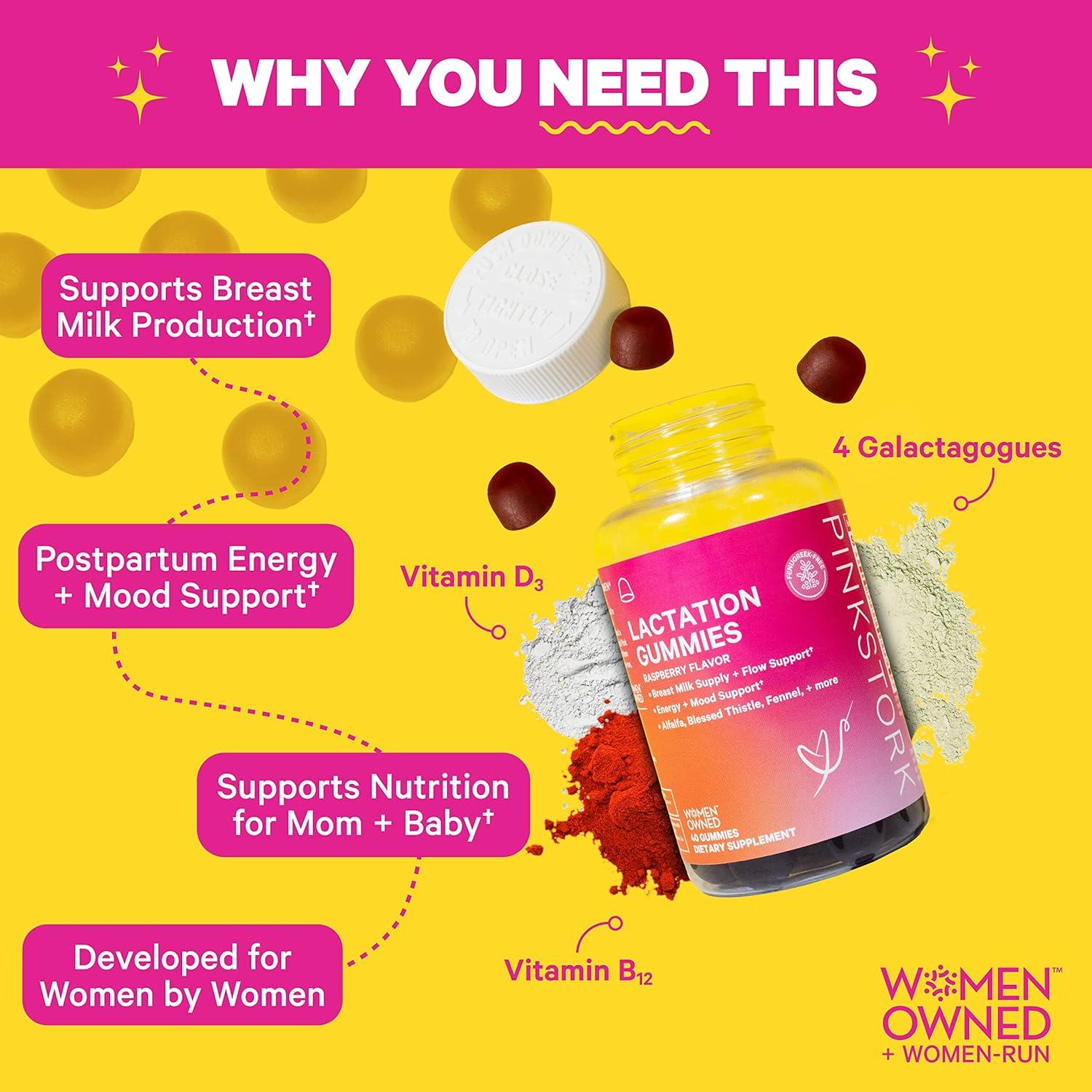 Pink Stork Lactation Support Gummies Lactation Supplement with Alfalfa