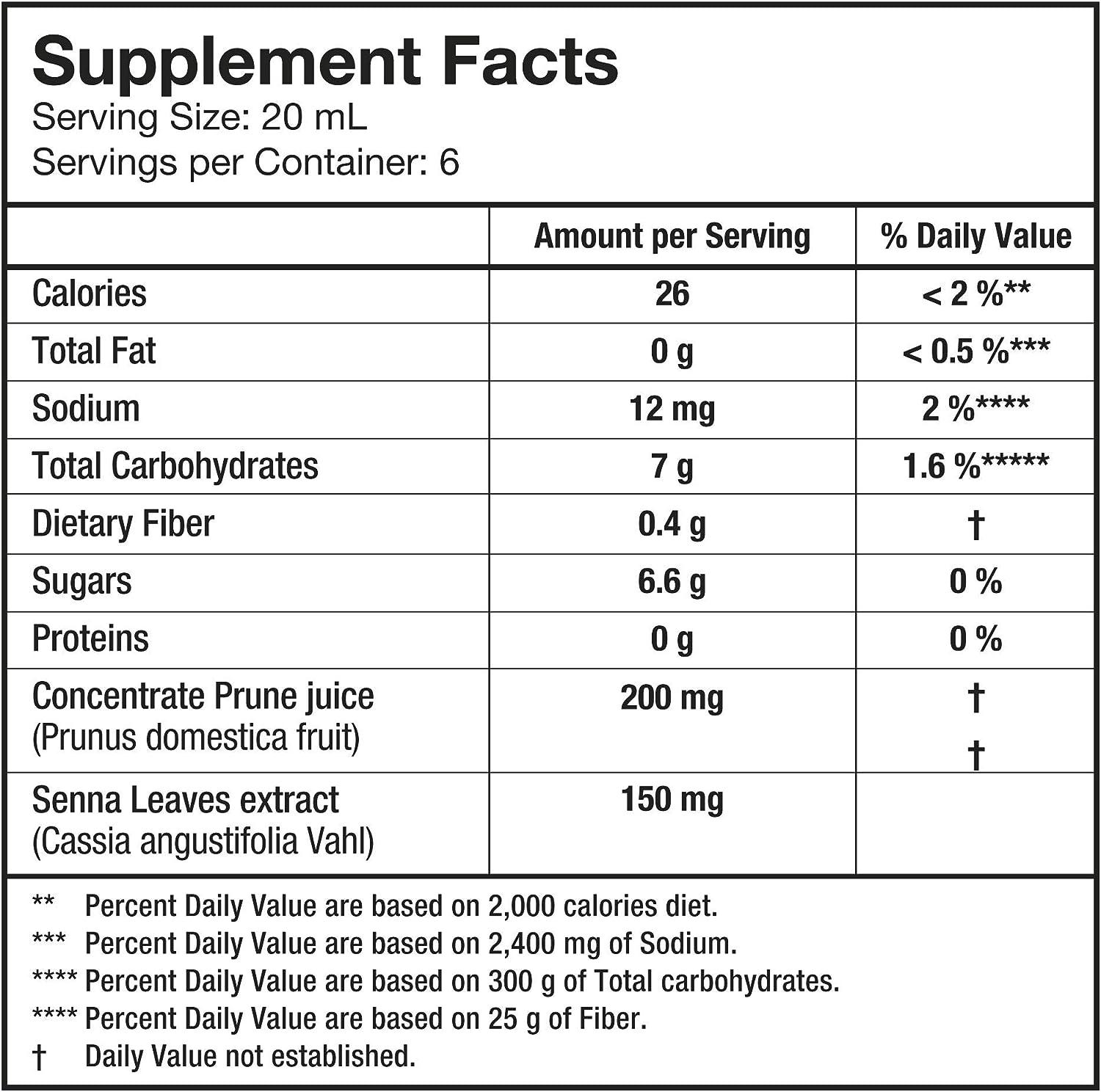 Prunelax Ciruelax Natural Laxative Jam 5.3 oz Occasional Constipation