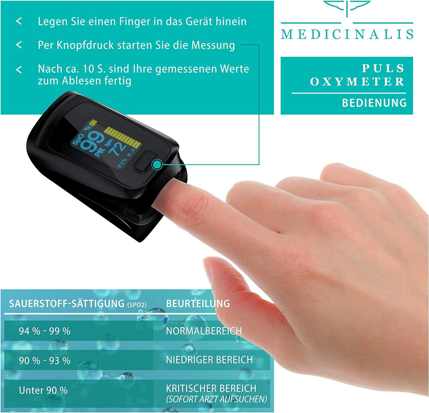 Buy Medicinalis Pulse Oximeter - Accurate SpO2 & Pulse Measurement ...