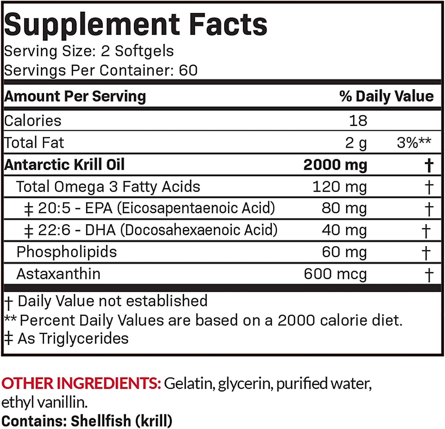 Futurebiotics Antarctic Krill Oil 2000mg with Astaxanthin, Omega3s EPA