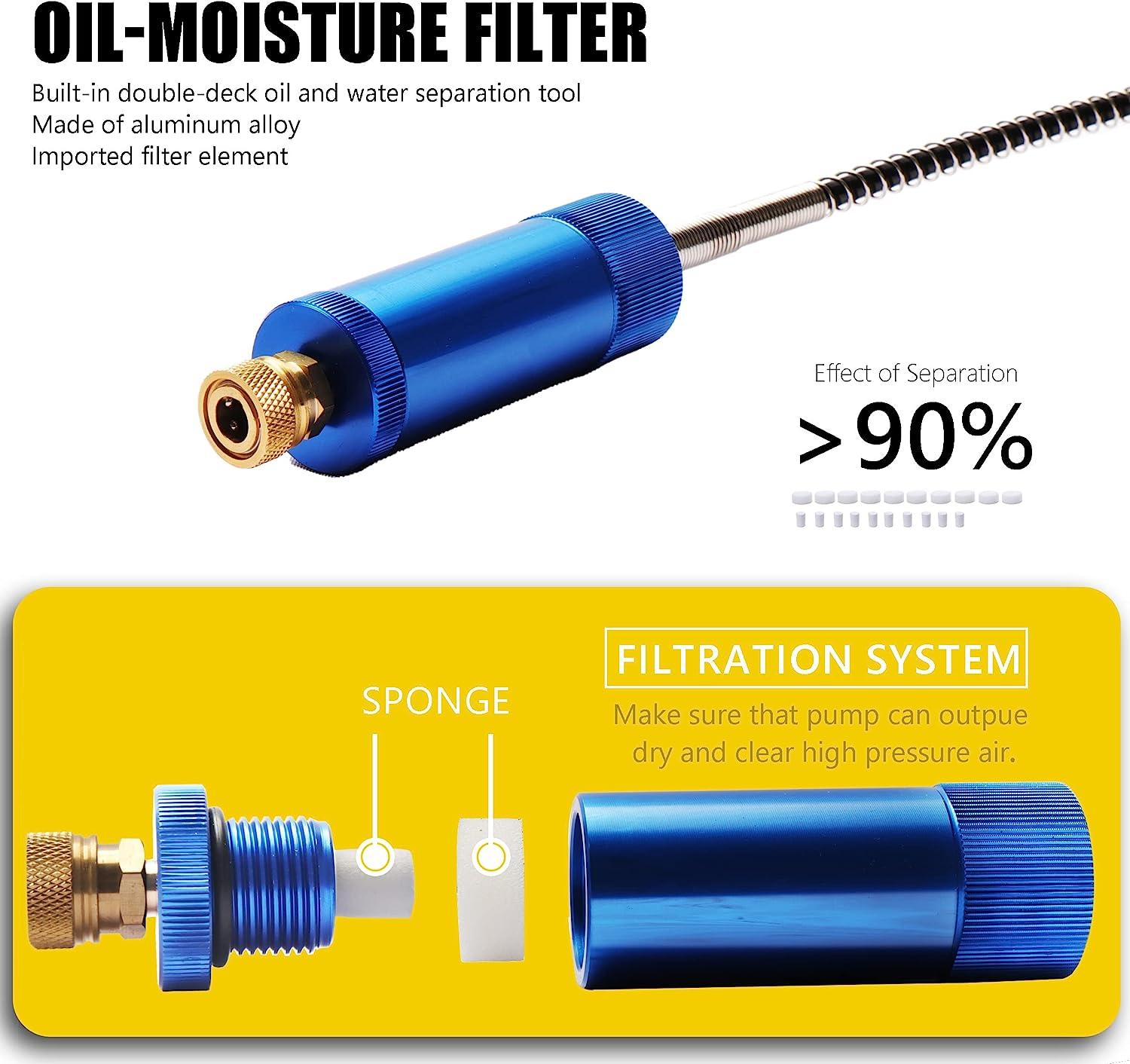 MULMART 4 Stage High Pressure Hand Pump 4500PSI for Air Rifle, Airgun