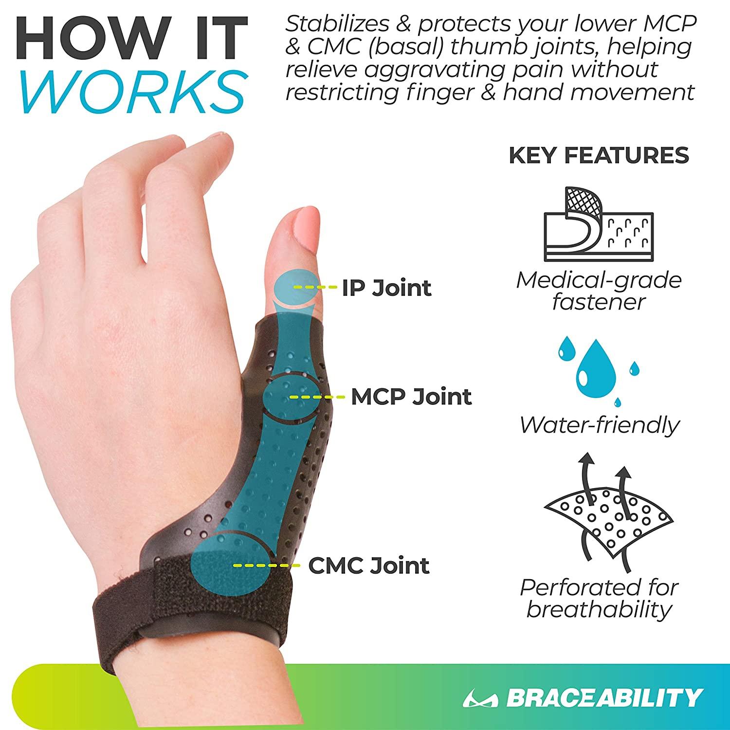 BraceAbility Hard Plastic Thumb Splint | Arthritis Treatment Brace to ...