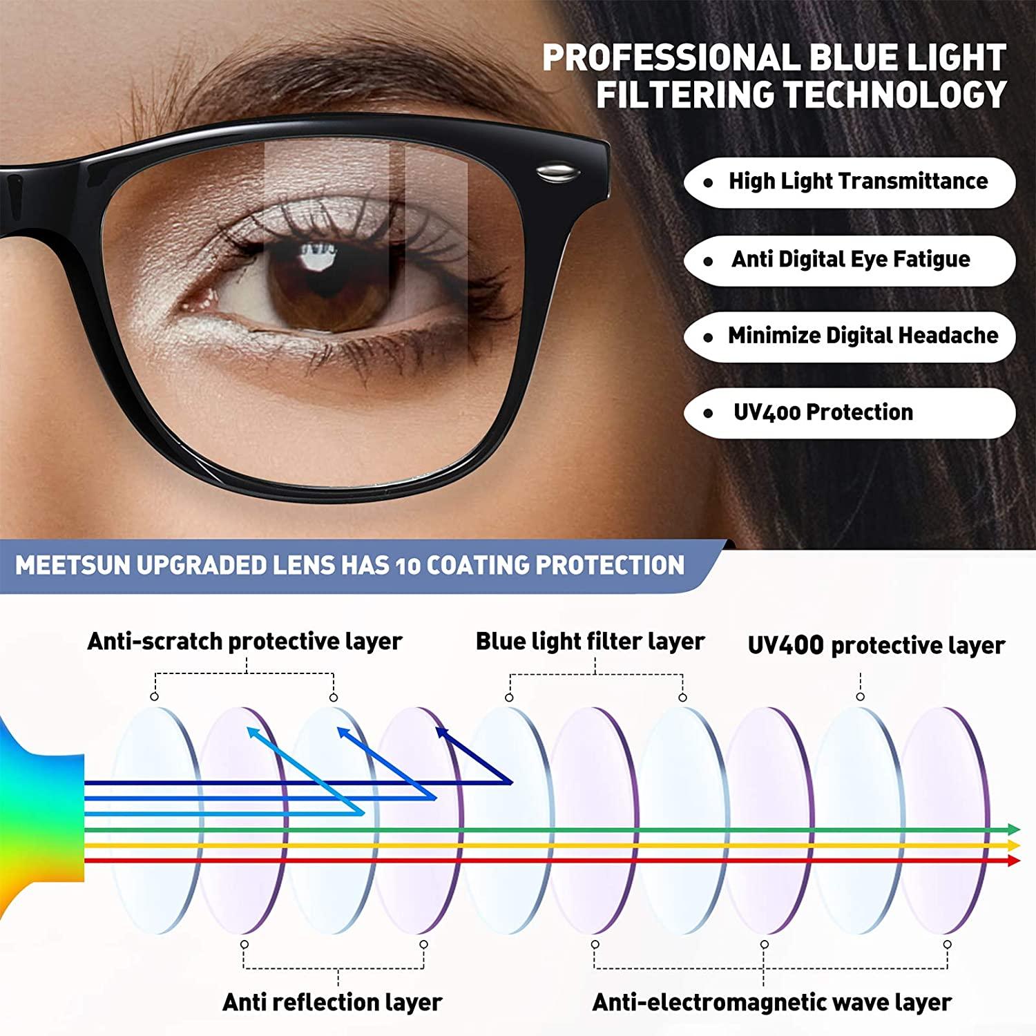MEETSUN Blue Light Blocking Glasses Pack Anti Eyestrain