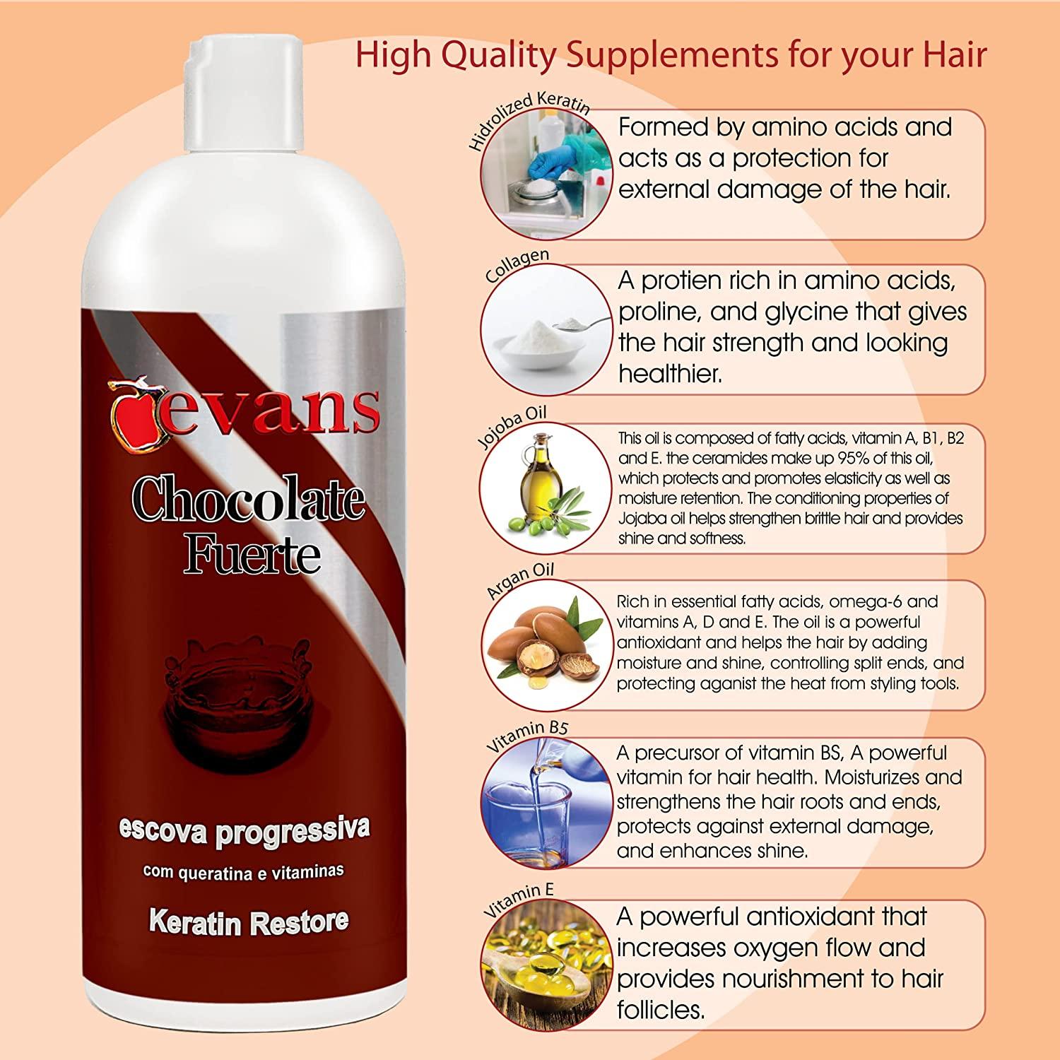 evans Brazilian Keratin Hair Smoothing Treatment Blowout