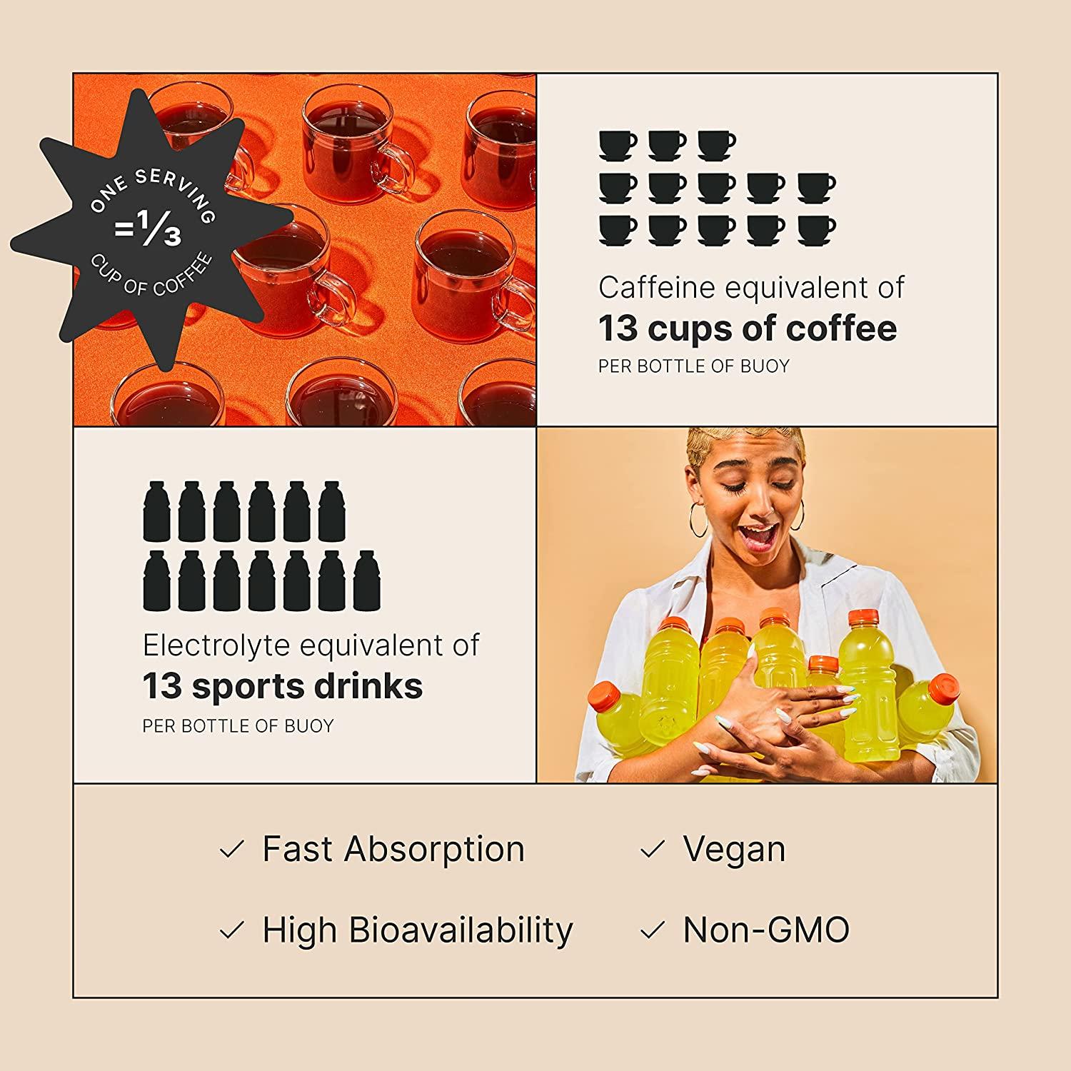 Buoy Energy Electrolyte Drops 40 Servings Caffeine from Green Tea