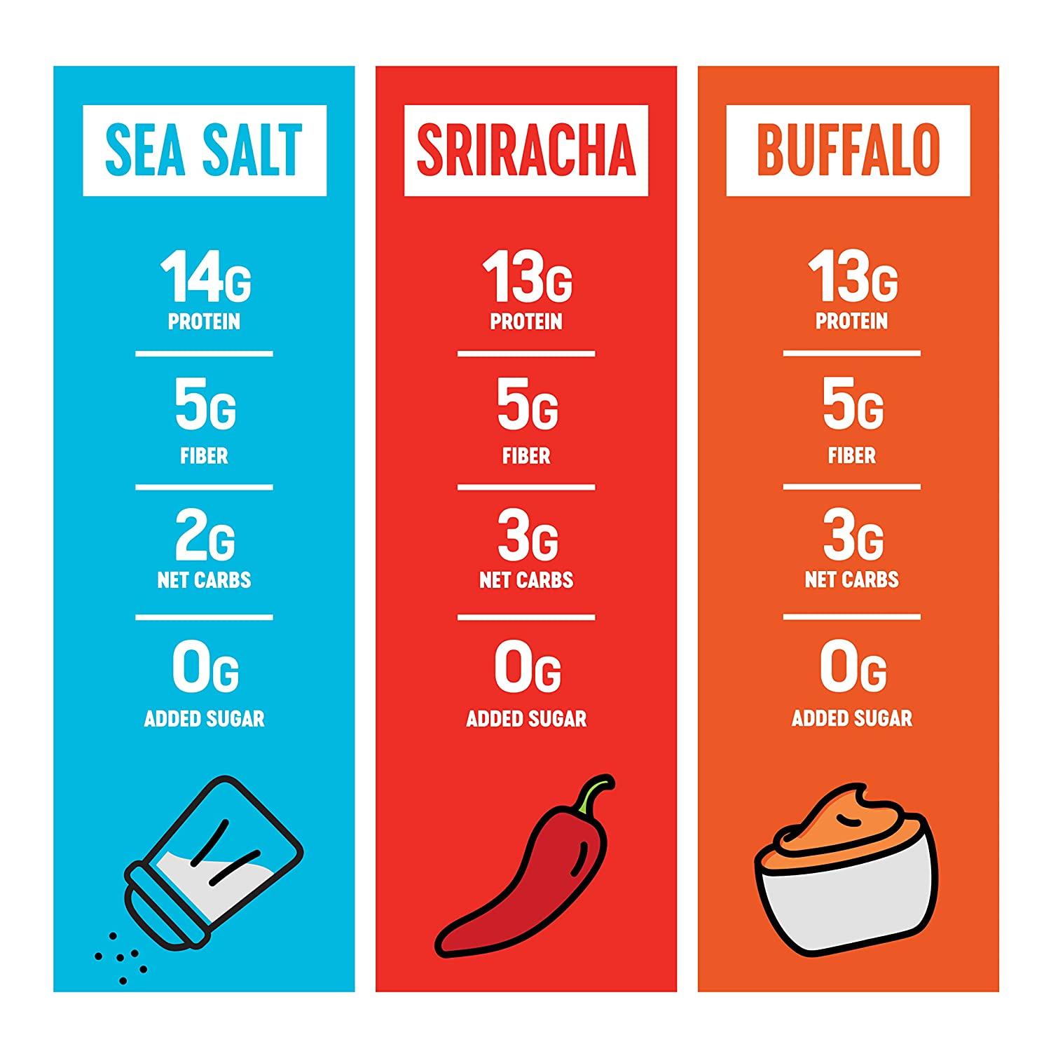 The Only Bean Crunchy Dry Roasted Edamame Beans Variety Pack Low Carb