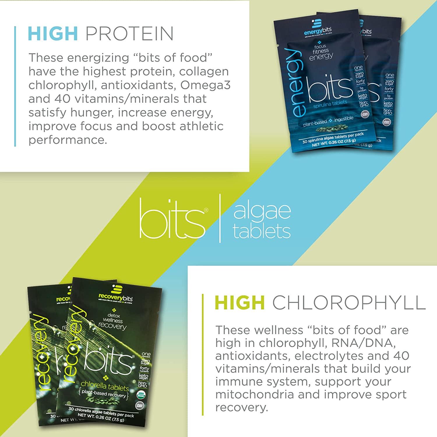 ENERGYbits Spirulina and RECOVERYbits Chlorella Tablets Pack of 4