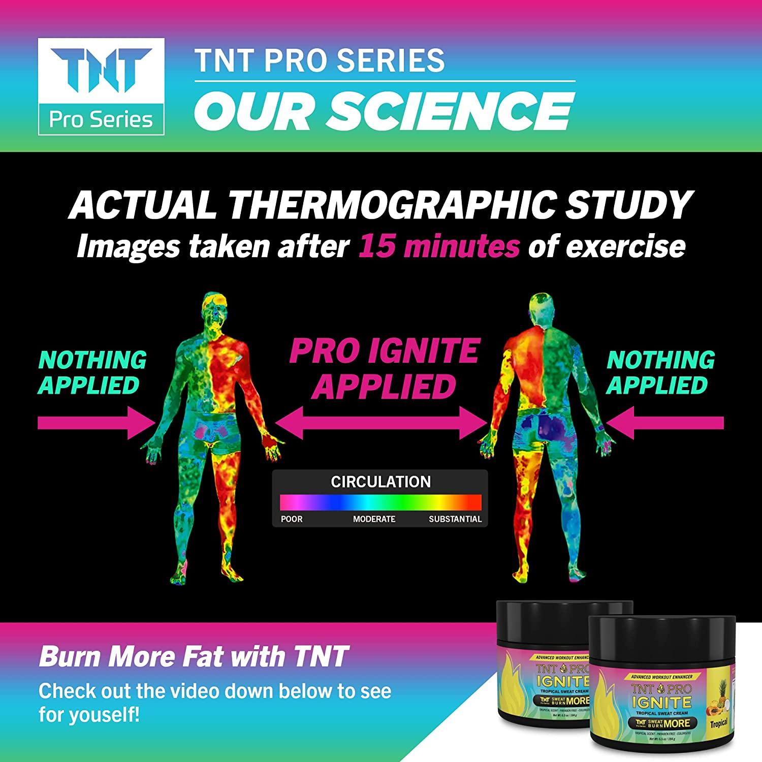 TNT Pro Ignite Hot Sweat Cream Thermogenic Gel for Stomach Fat