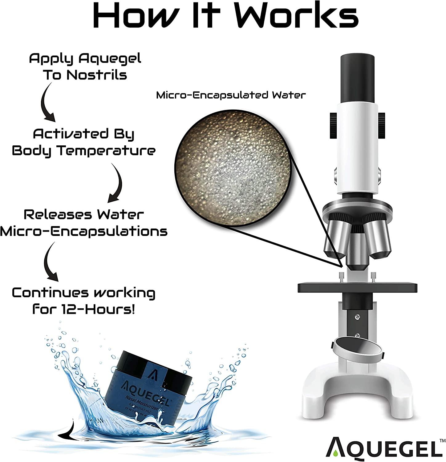 Aquegel Nasal Moisturizer (Original) 12Hour Relief for Dry Nose