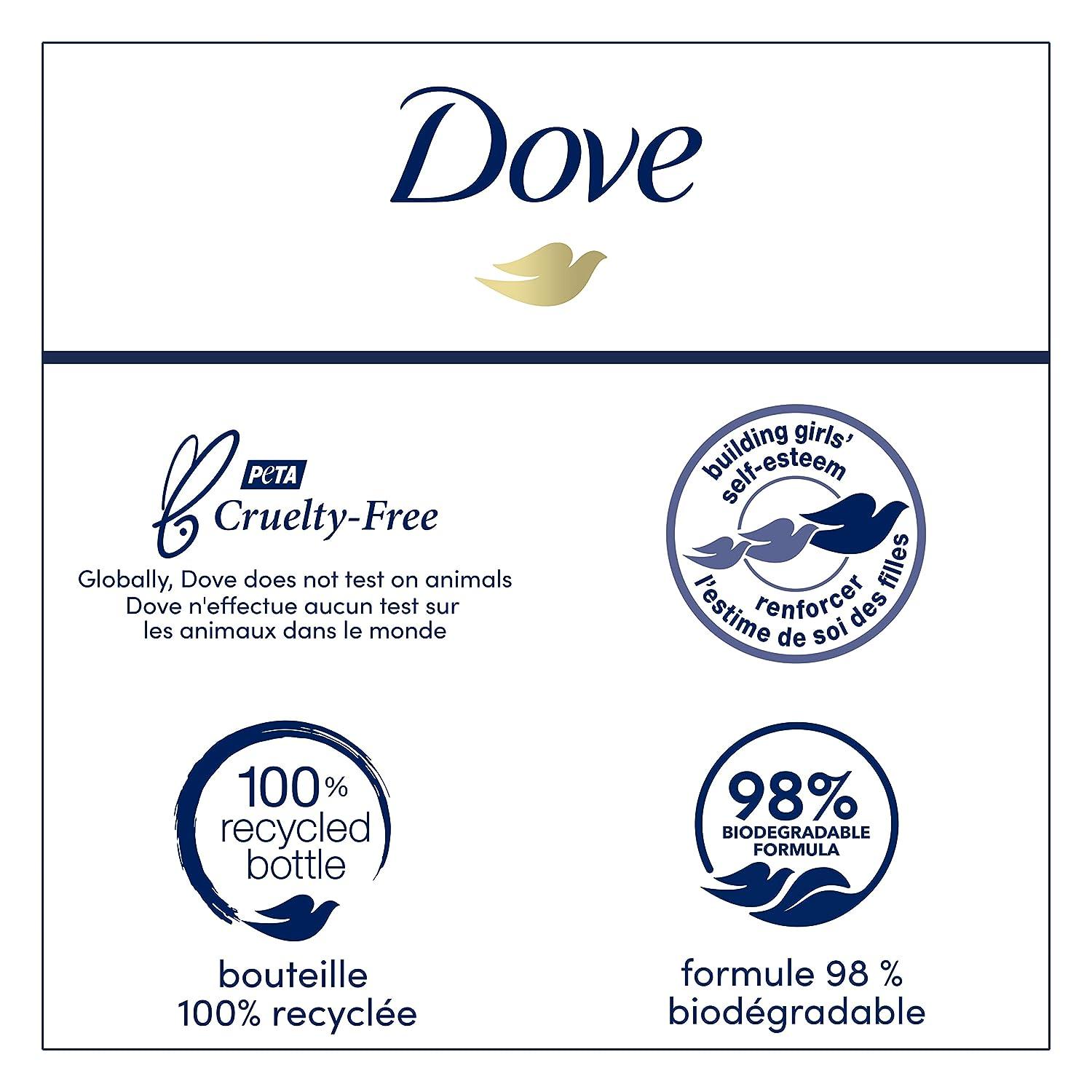 Dove Irritation Care Body Wash For Sensitive Skin and EczemaProne Skin Fragrance Free and