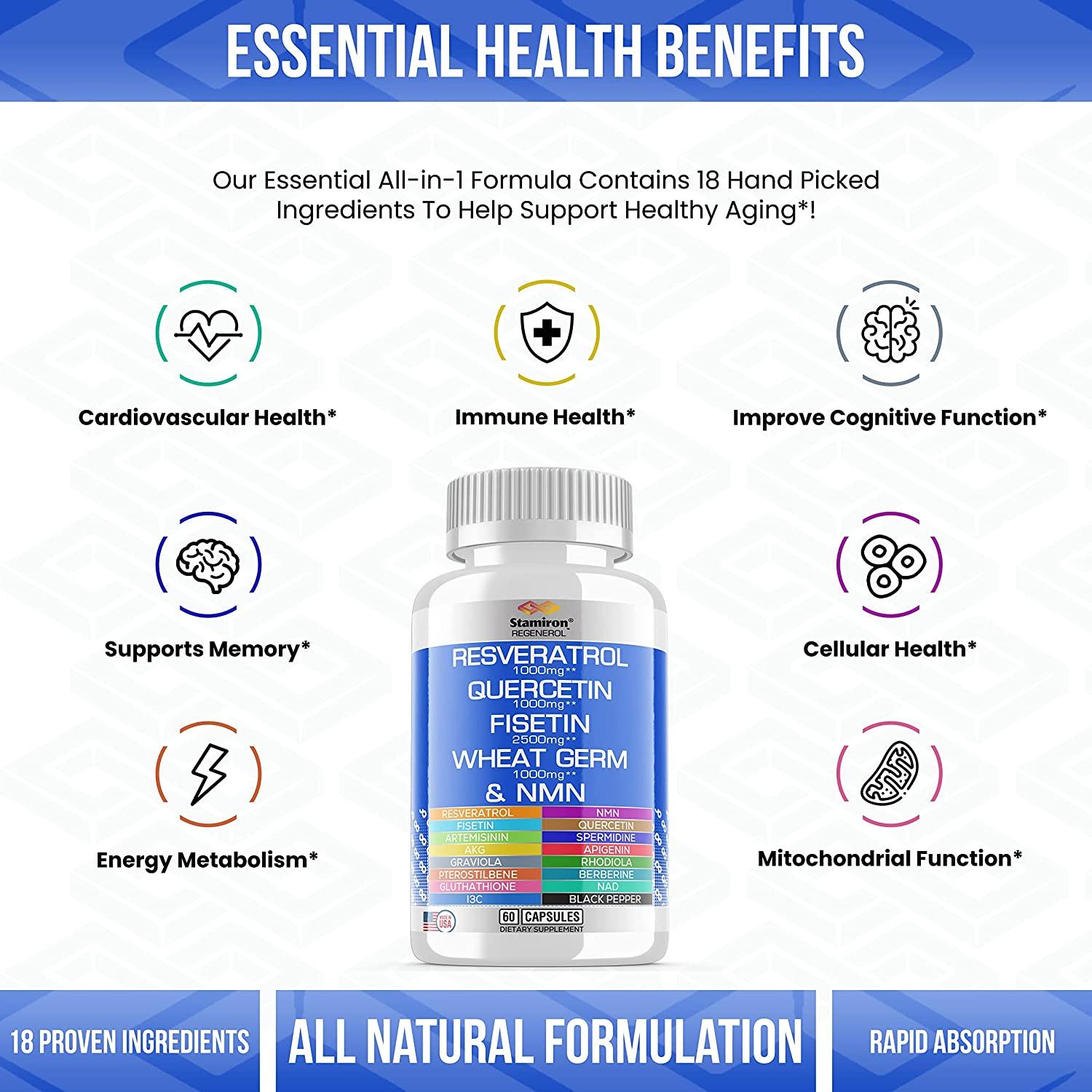 Premium Resveratrol, Fisetin, Quercetin, Spermidine, NMN Supplement