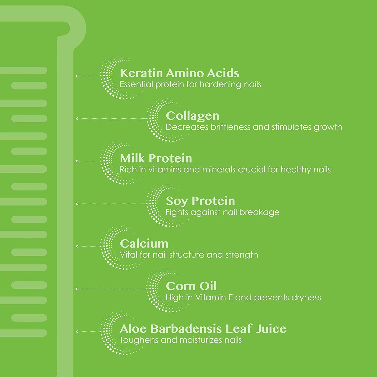 Nutra Nail 5 to 7 Day Growth Treatment Fast Keratin Nail Strengthener