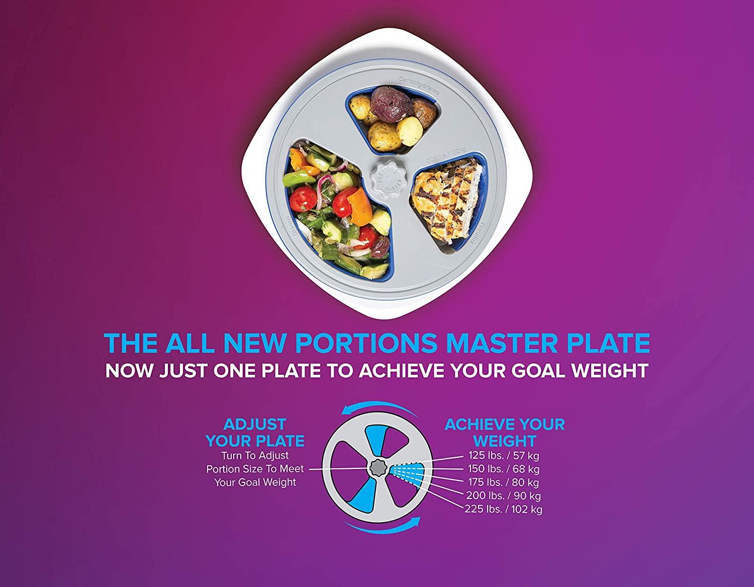 Portions Master All in One Plate Diet Weight Loss Aid Food