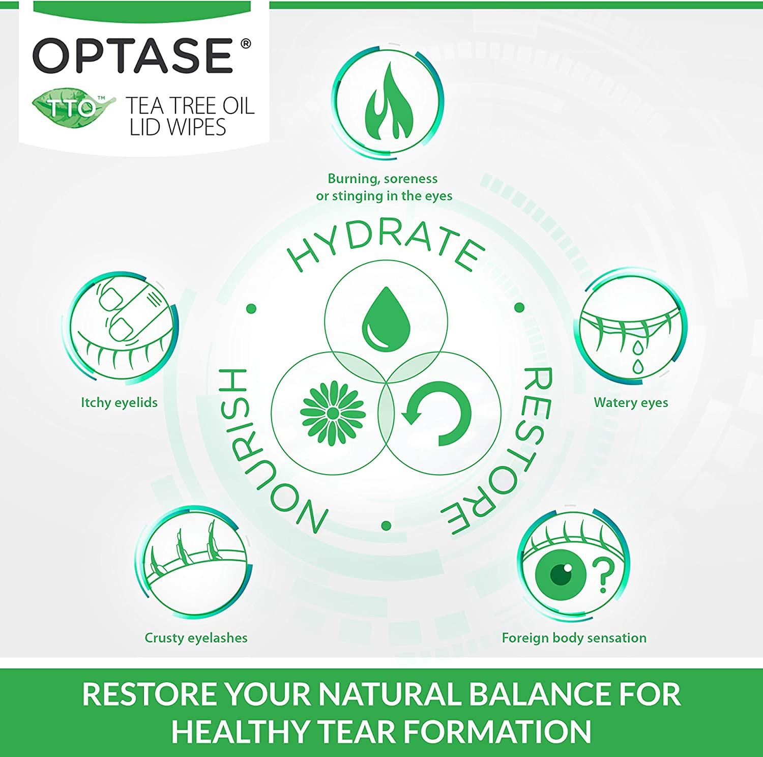 OPTASE Tea Tree Oil Eyelid Wipes Eyelid Cleansing Wipes for Dry Eyes