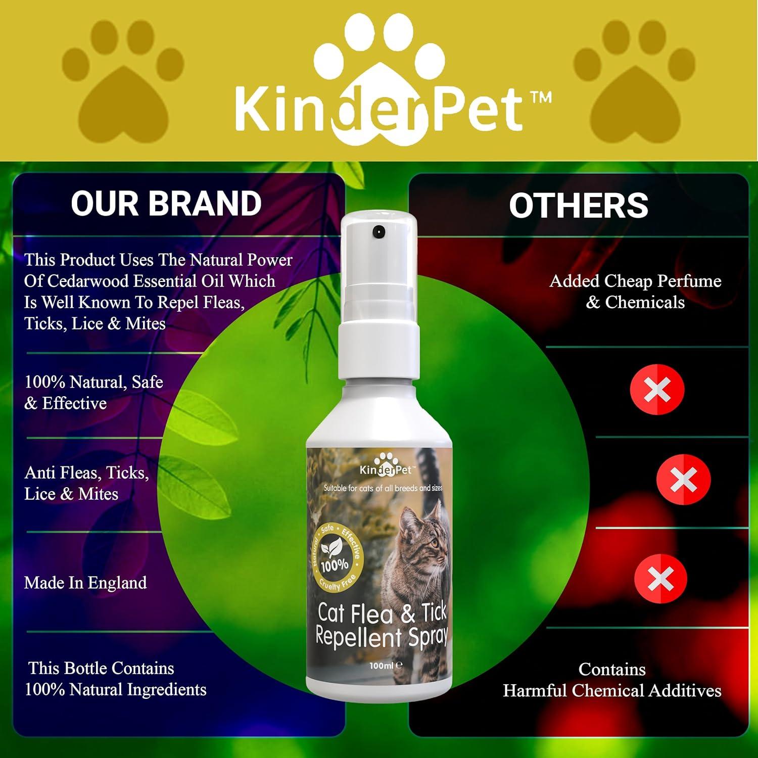 KinderPet Eco Cat Flea Treatment Tick Lice Mite Control Spray Kill ... - Cat Flea Mite Shampoo Natural