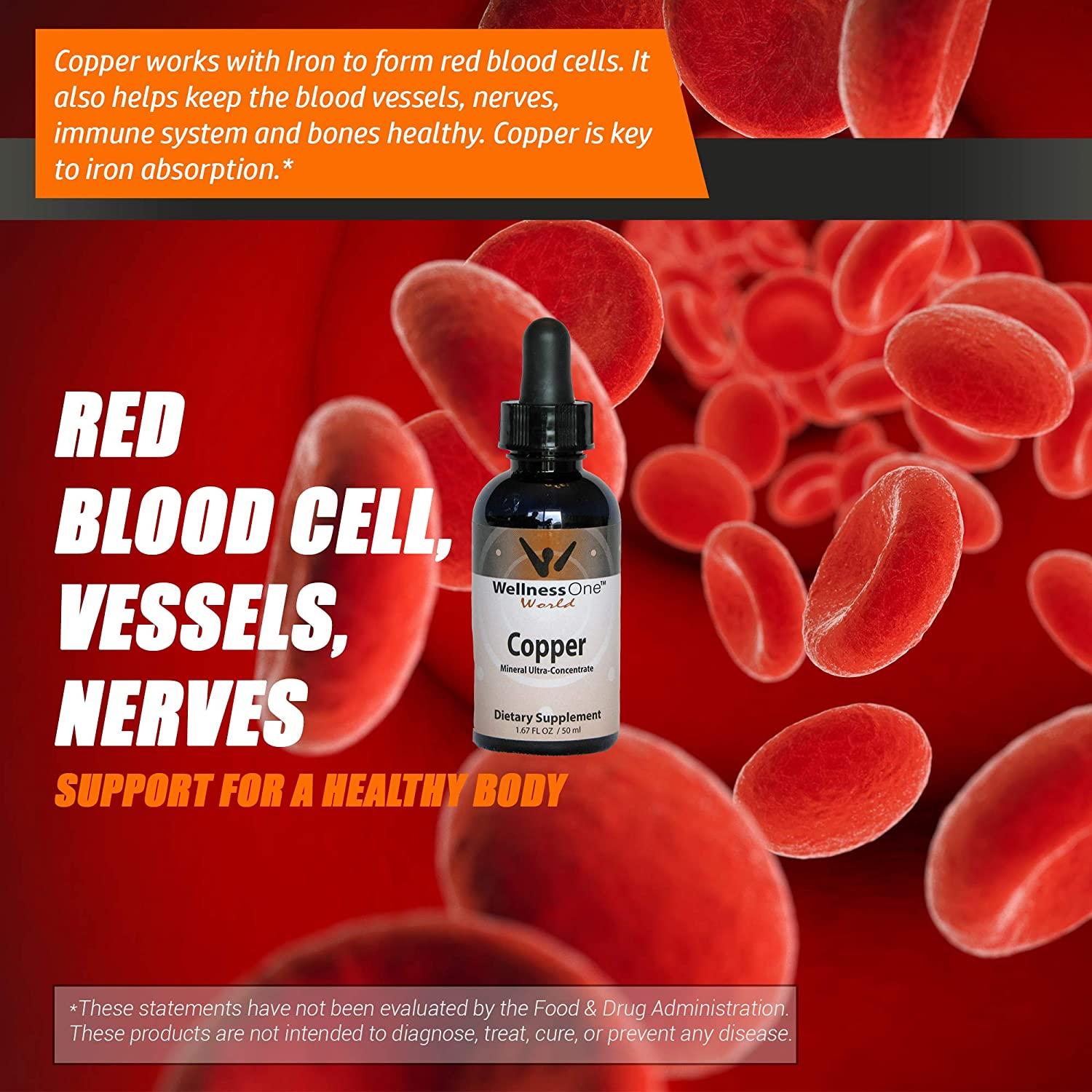 Copper Best Liquid Ionic Mineral Supplement (100 Days at 1mg per 10 Drops) 1.67fl oz