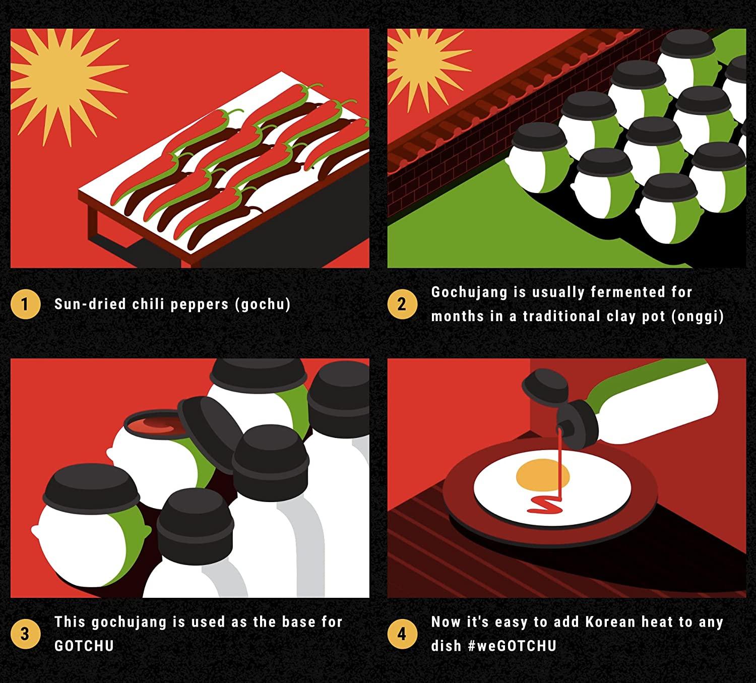 Bibigo GOTCHU Xtra Spicy Korean Hot Sauce 10.7 Oz Gochujang Fermented