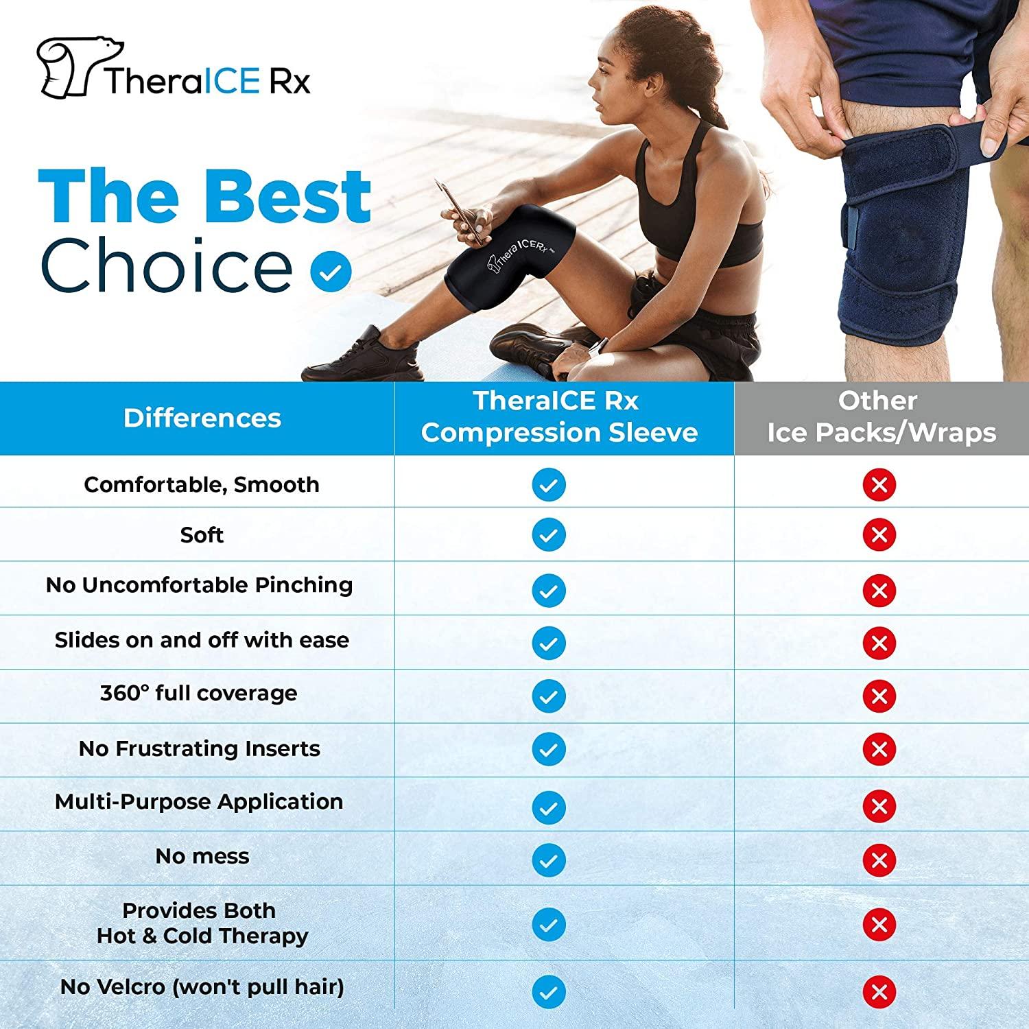 TheraICE Rx Elbow Knee Ice Pack for Injuries Compression Sleeve Reusable Gel Cold Pack for Knee