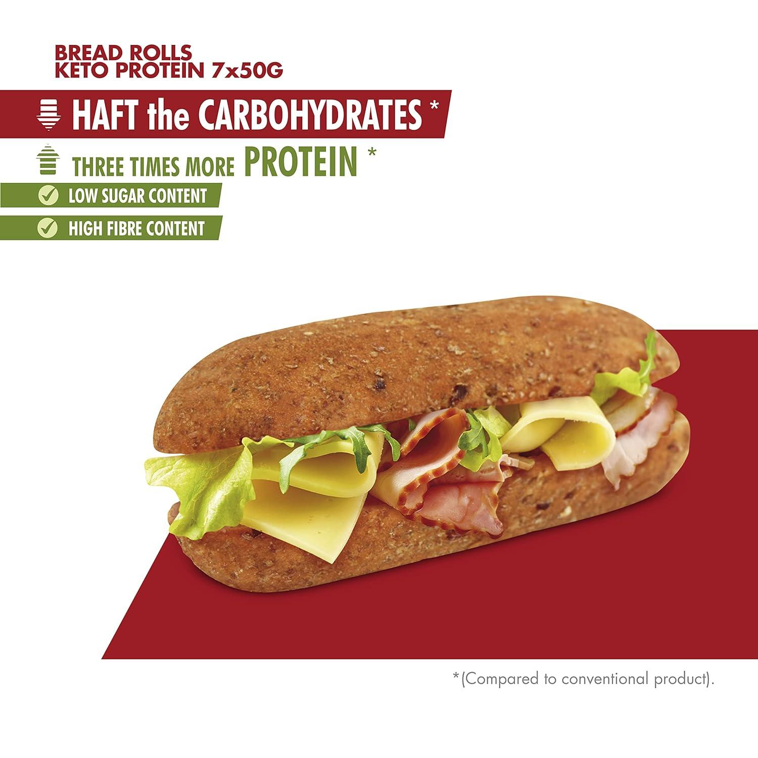 Keto Protein Multi-Grain Rolls - High Fiber Low Carb Sugar-Free Snack ...