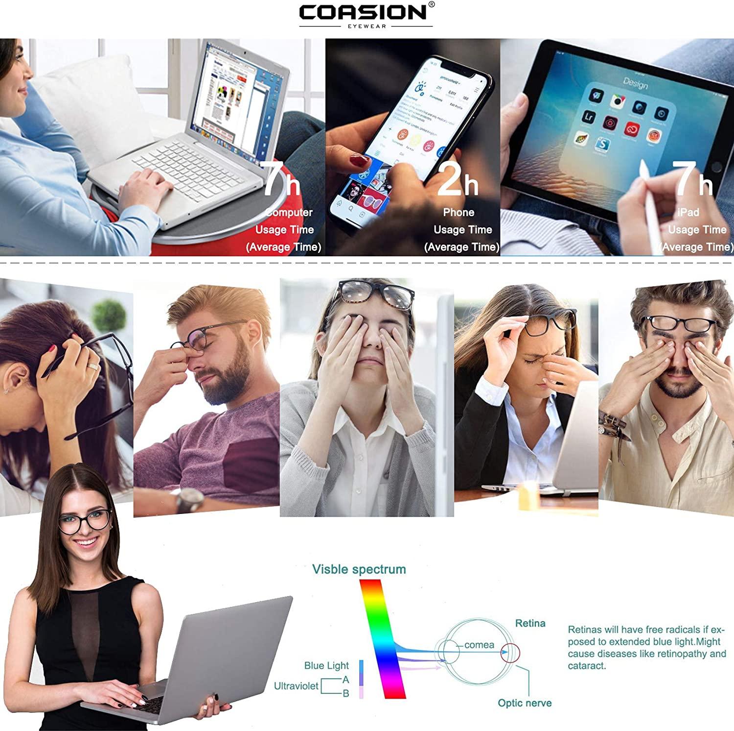 COASION Blue Light Blocking Glasses for Women Vintage Round Anti Blue ...