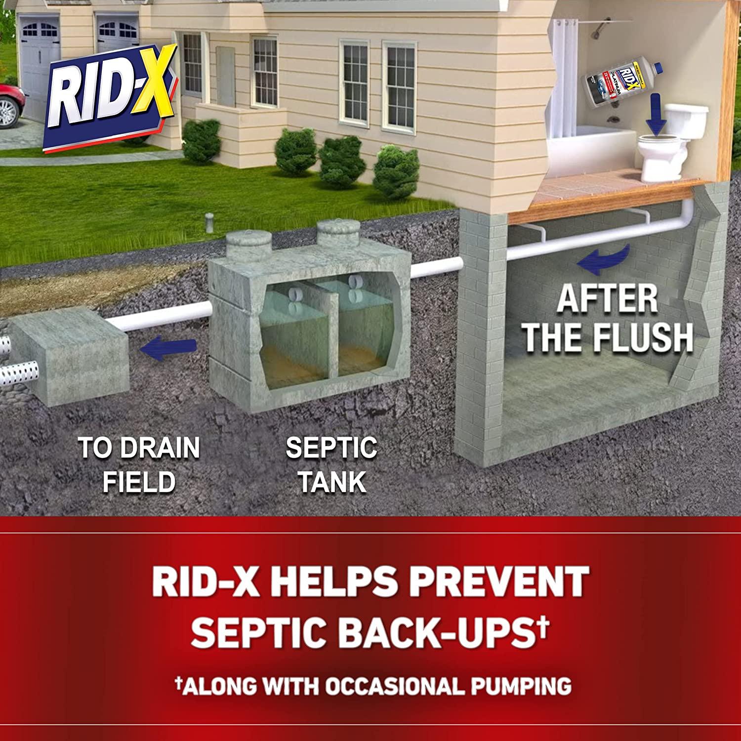 RidX Platinum Septic System Treatment 3Month Liquid Supply 24 Fl Oz