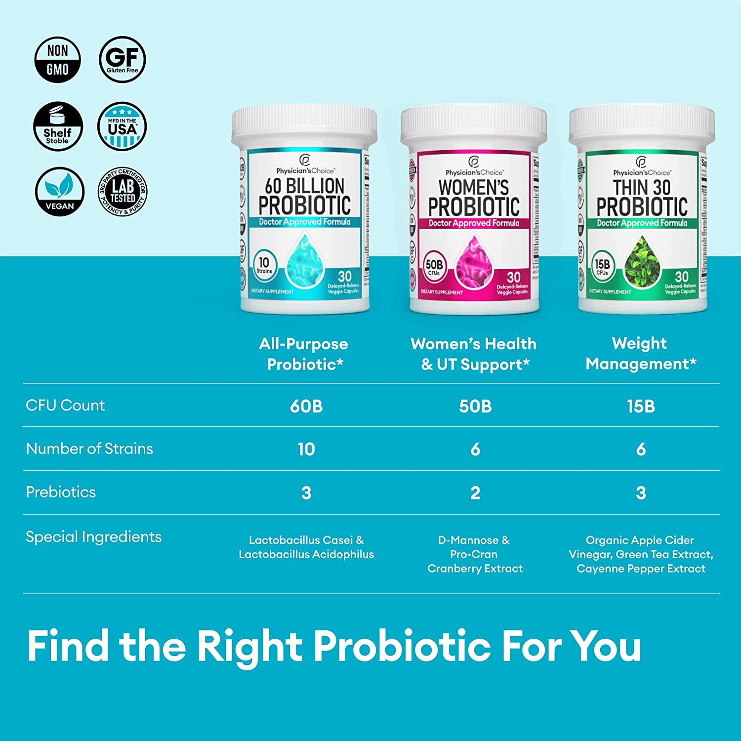 Probiotic 60 Billion (30 veggie capsules)